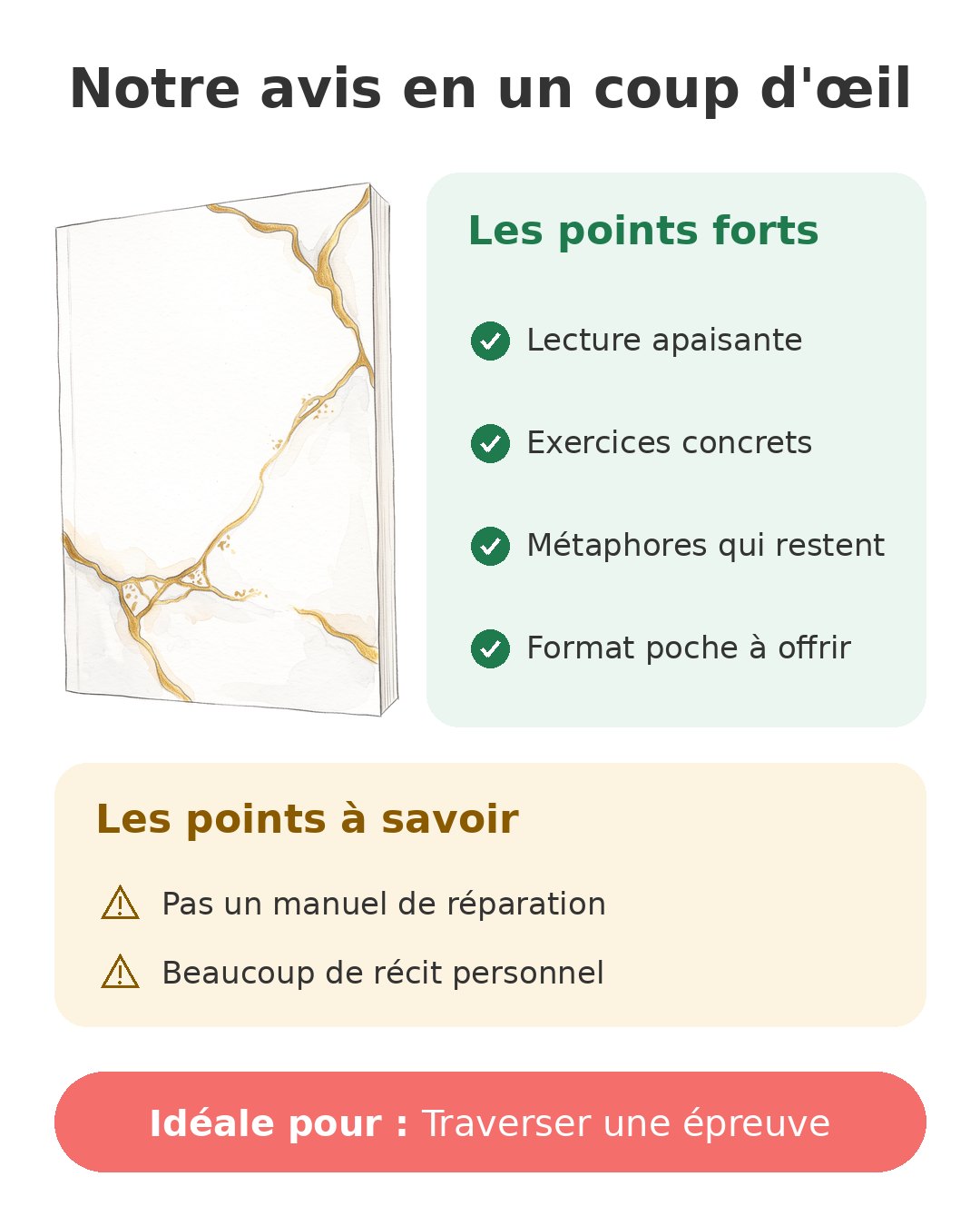 Notre avis en un coup d'œil sur Kintsugi Pocket
