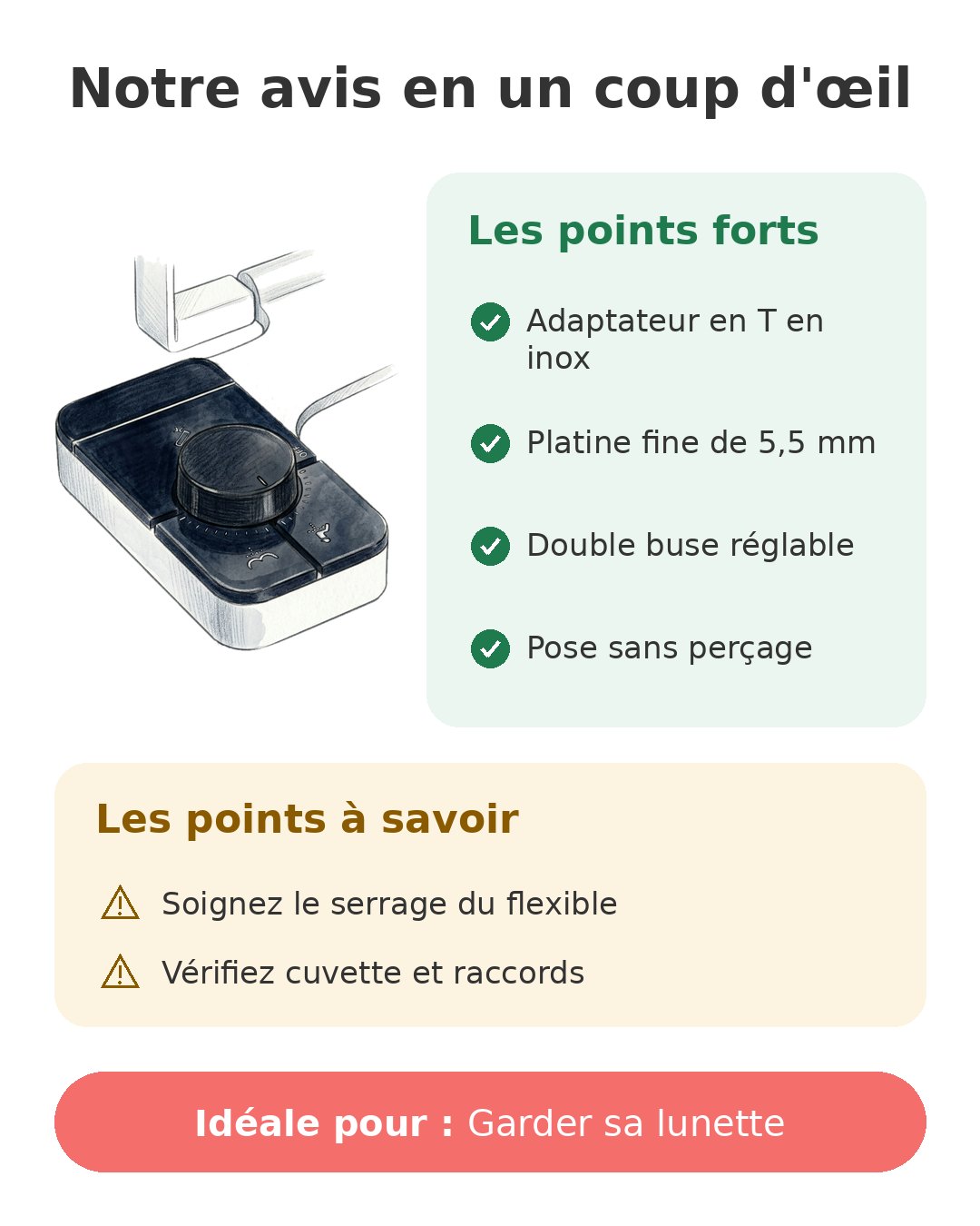 Notre avis en un coup d'œil sur DUMALD noir