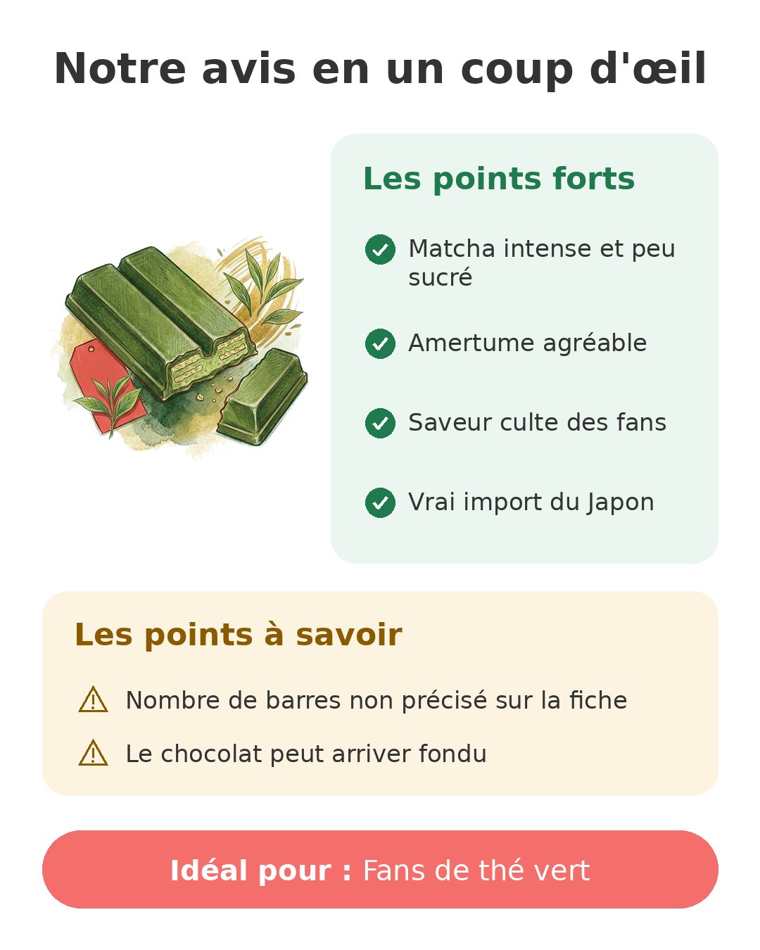 Notre avis en un coup d'œil sur KitKat Deep Matcha