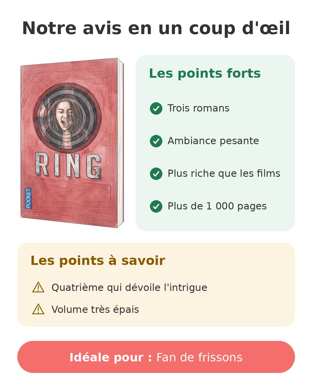 Notre avis en un coup d'œil sur Trilogie Ring poche