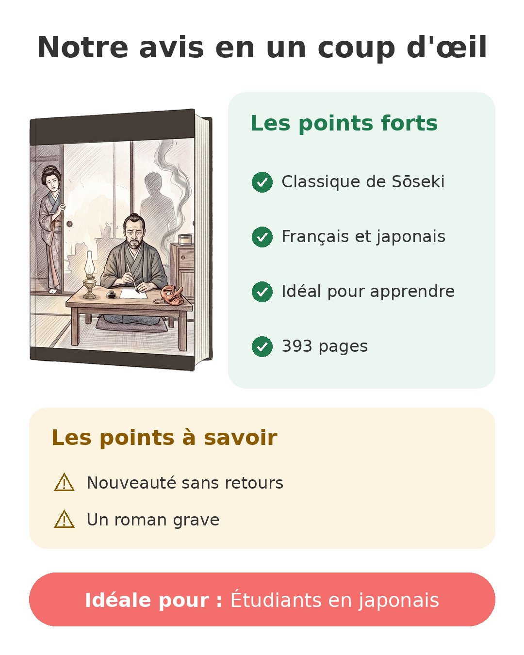Notre avis en un coup d'œil sur Kokoro bilingue