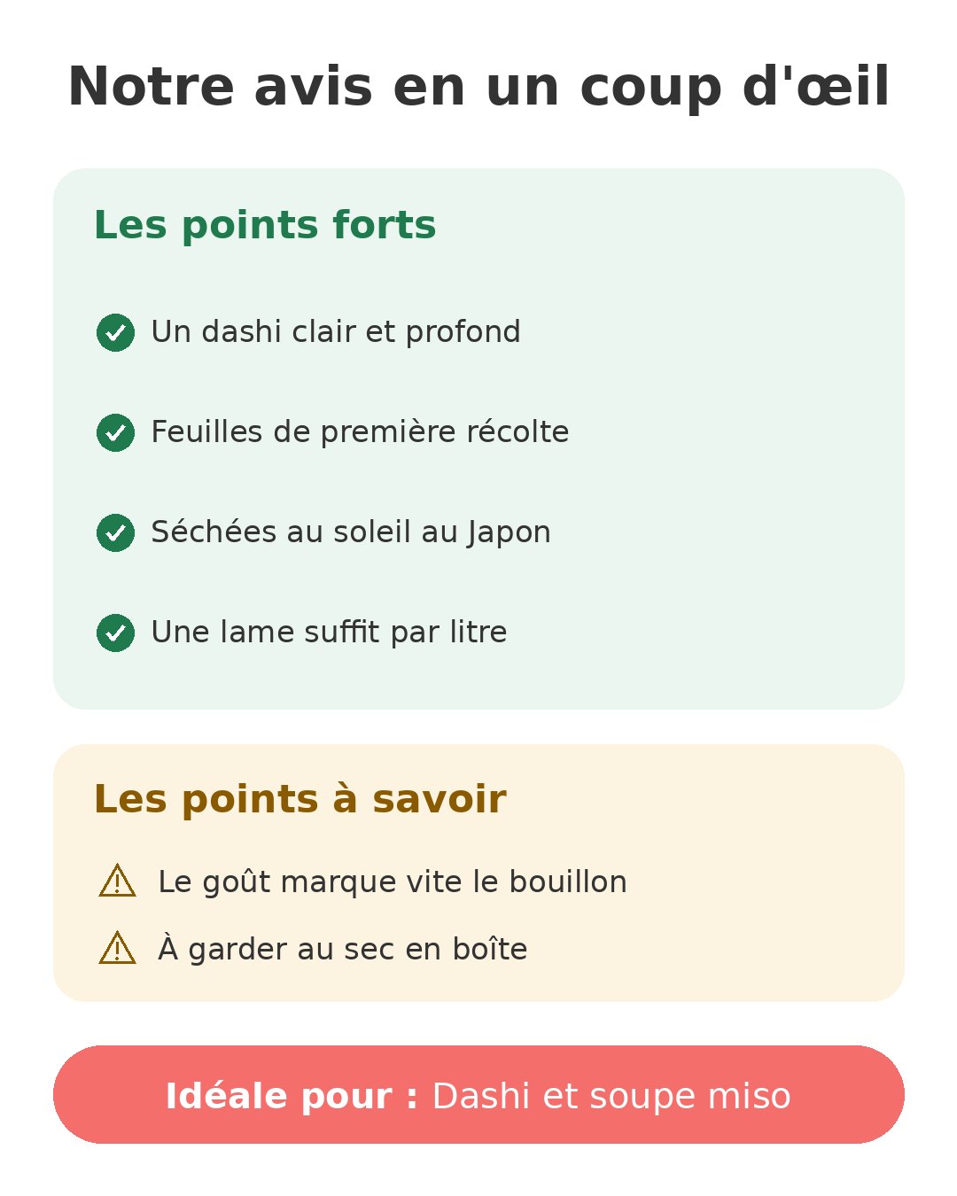 Notre avis en un coup d'œil sur Kombu Umami