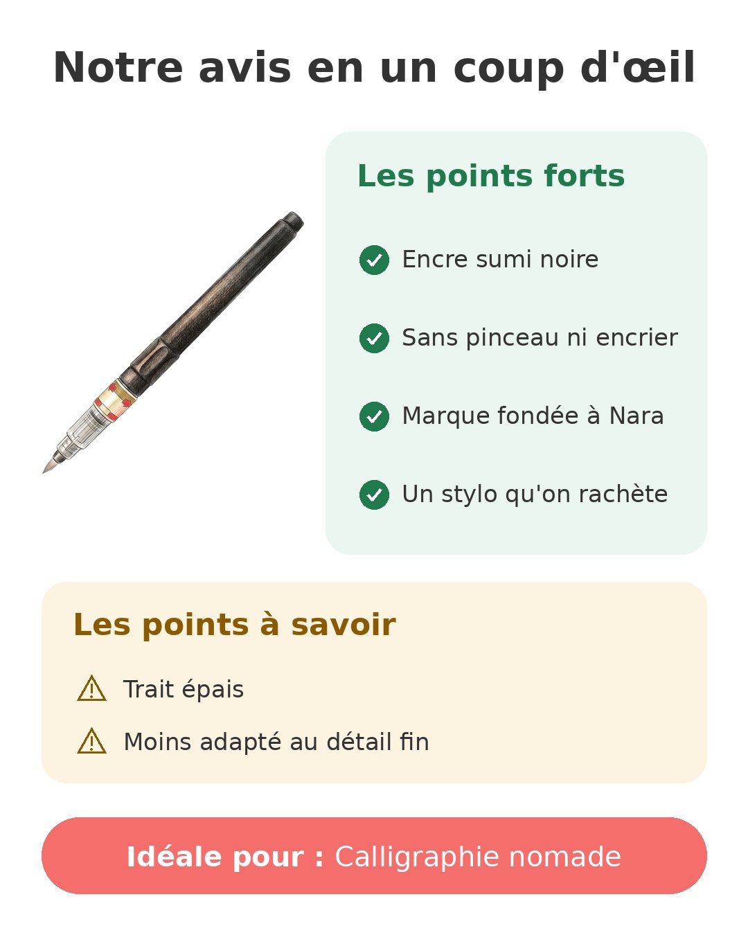 Notre avis en un coup d'œil sur Kuretake No 22