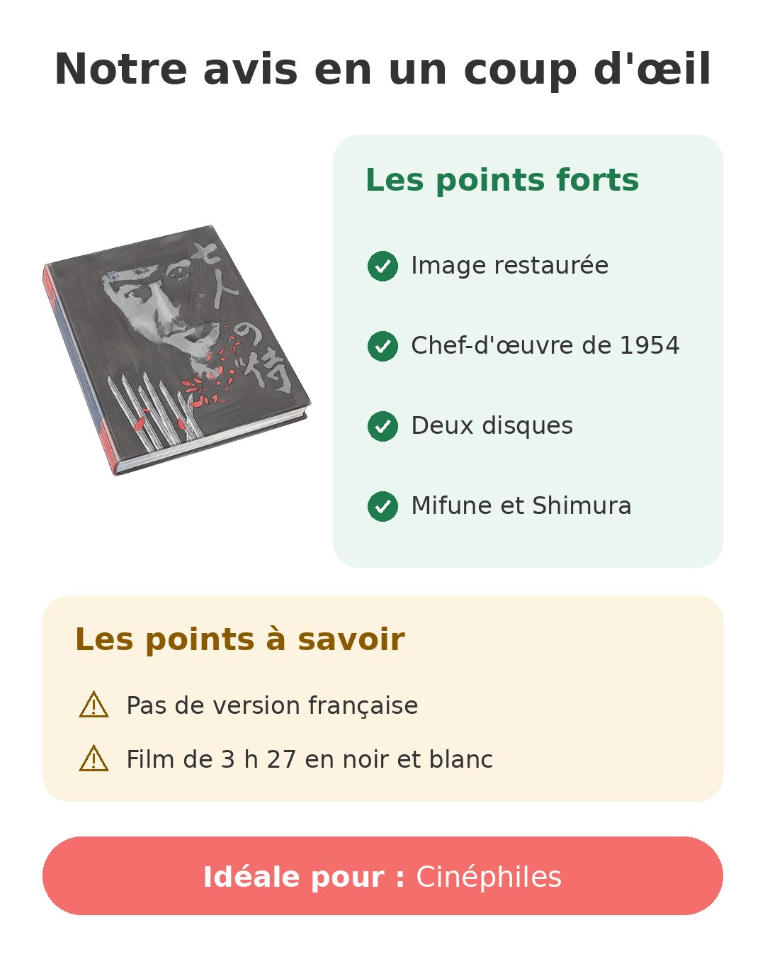 Notre avis en un coup d'œil sur 7 samouraïs Blu-ray