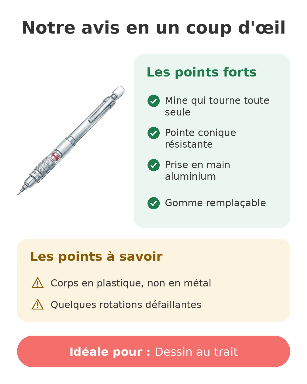 Notre avis en un coup d'œil sur Uni Kuru Toga