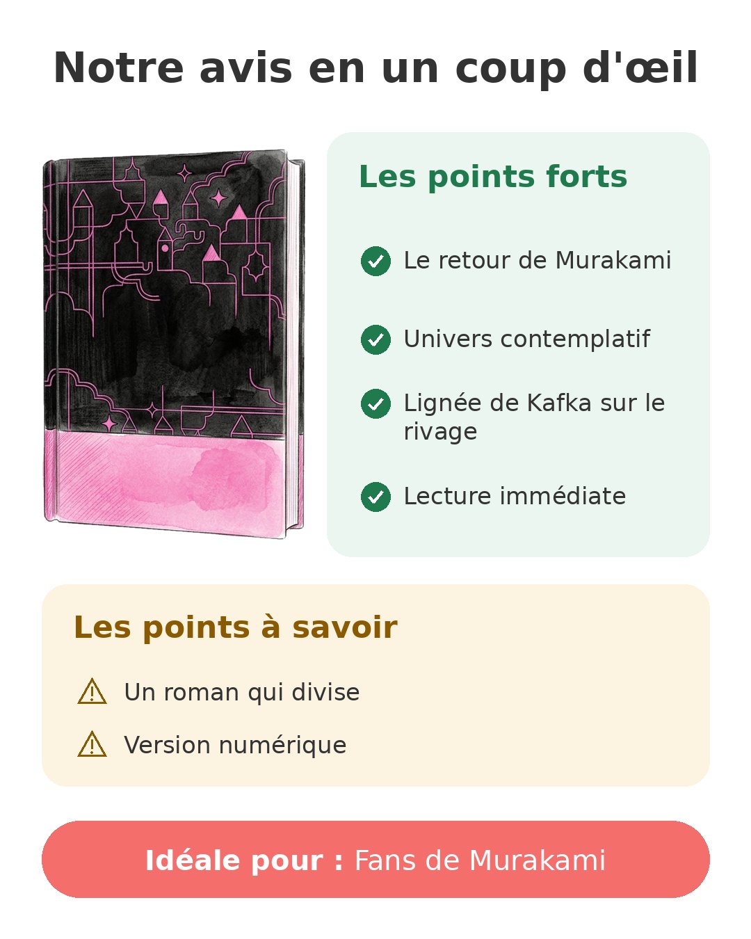 Notre avis en un coup d'œil sur La Cité aux murs