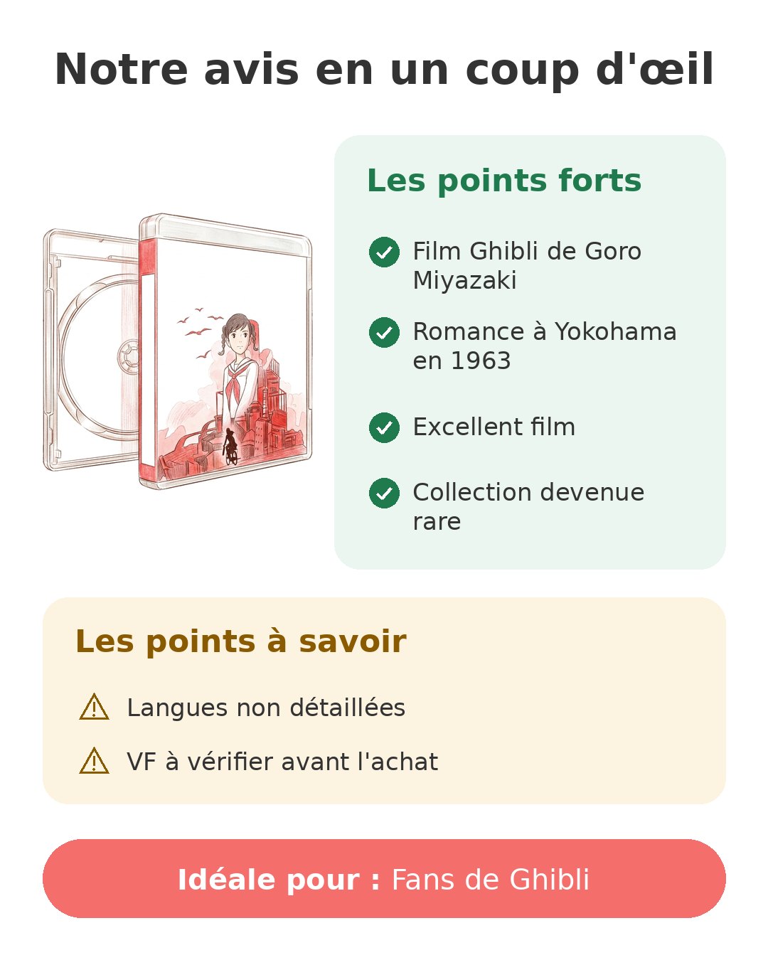 Notre avis en un coup d'œil sur Colline coquelicots