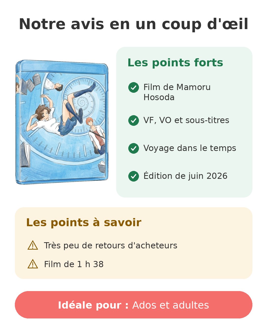 Notre avis en un coup d'œil sur La traversée du temps