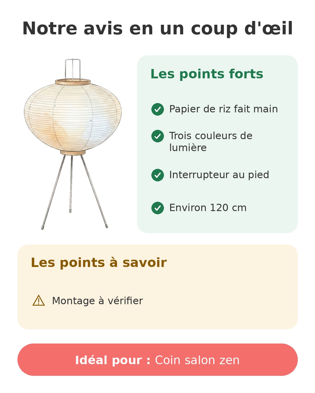 Notre avis en un coup d'œil sur Lampadaire papier Shatian