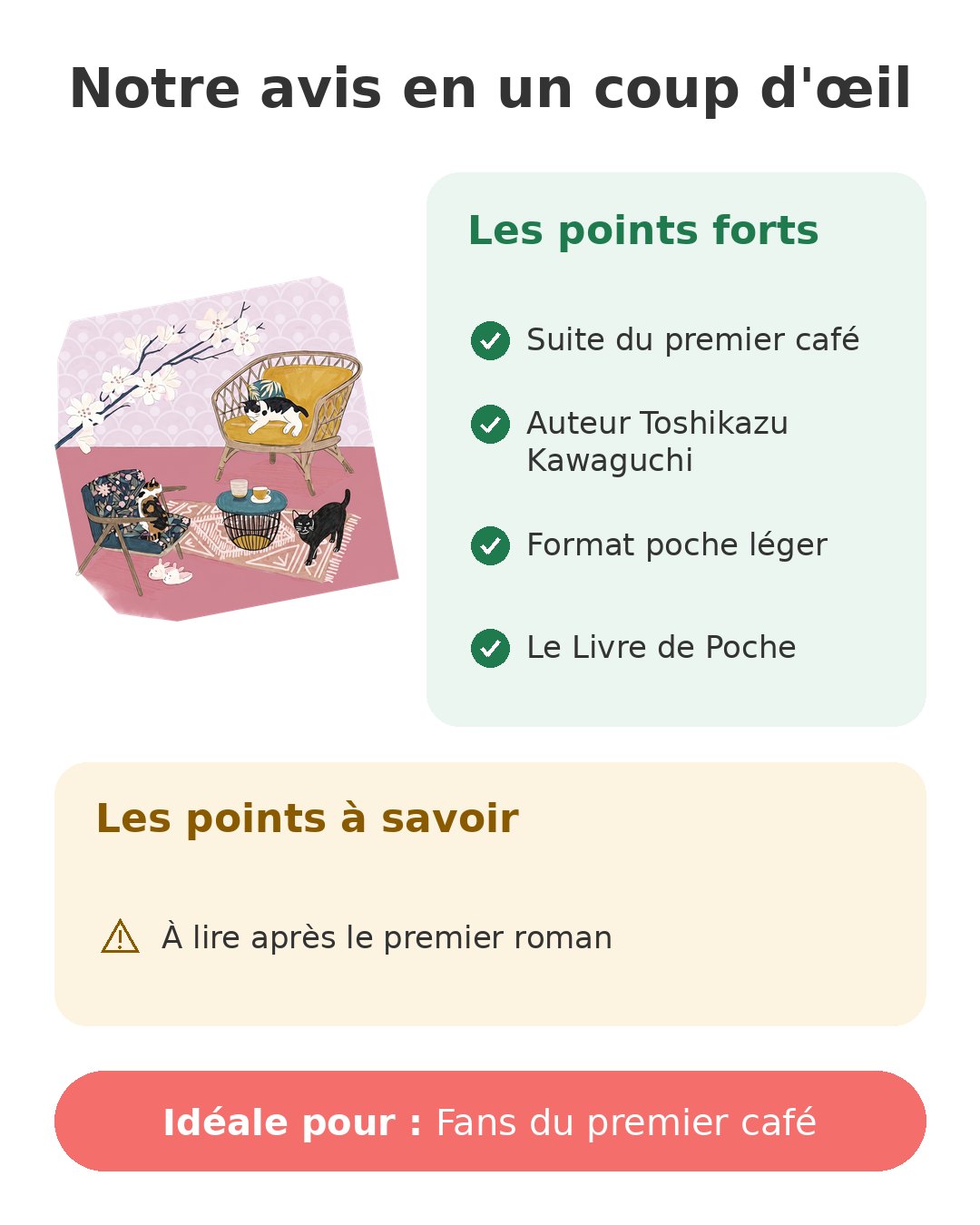 Notre avis en un coup d'œil sur Le Café des au revoir