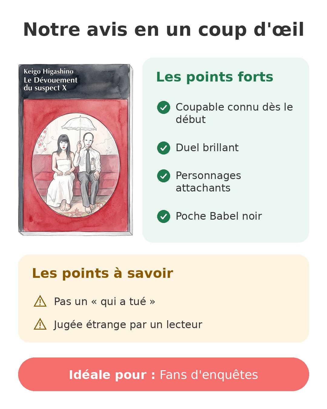Notre avis en un coup d'œil sur Suspect X Higashino