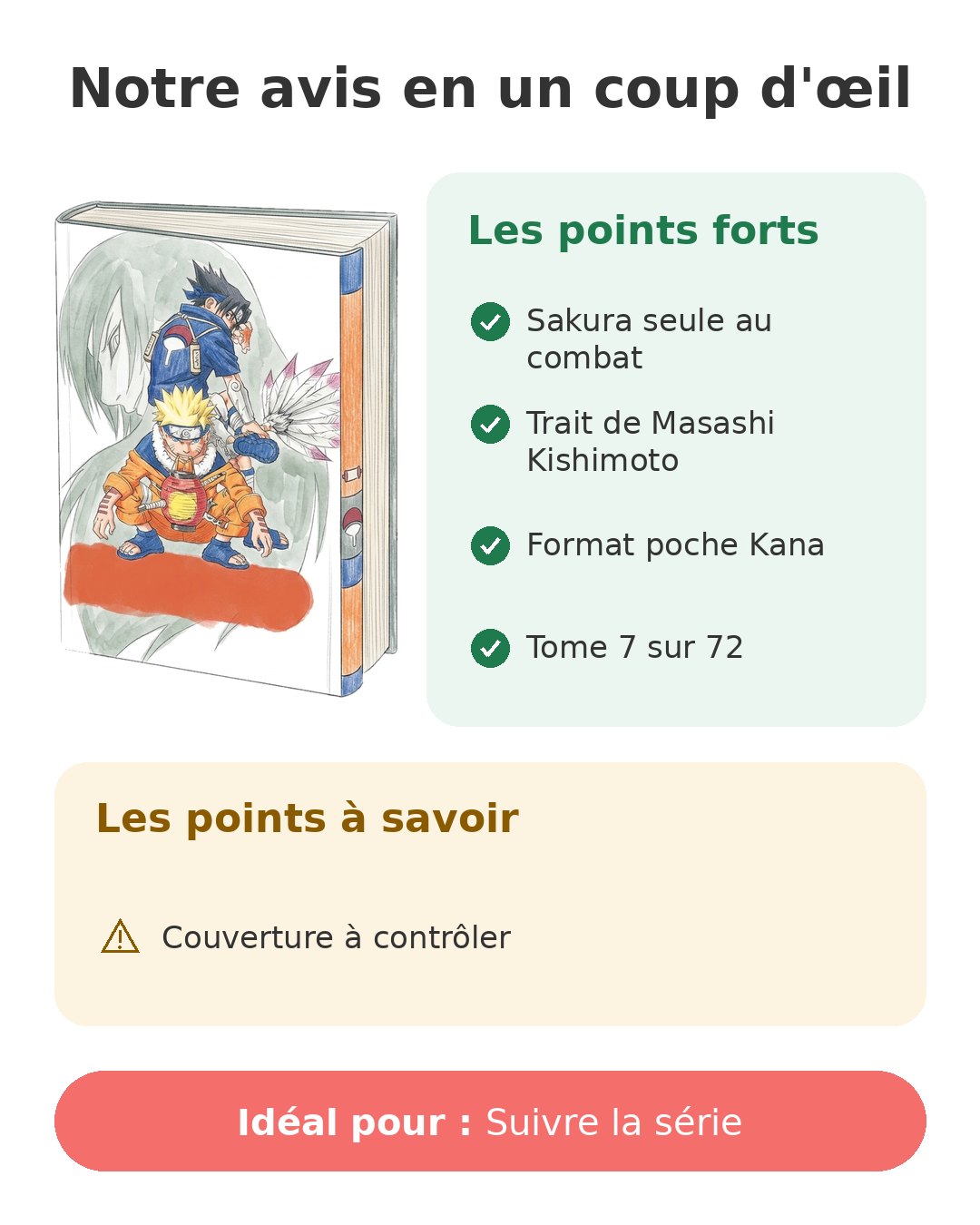 Notre avis en un coup d'œil sur Naruto T7