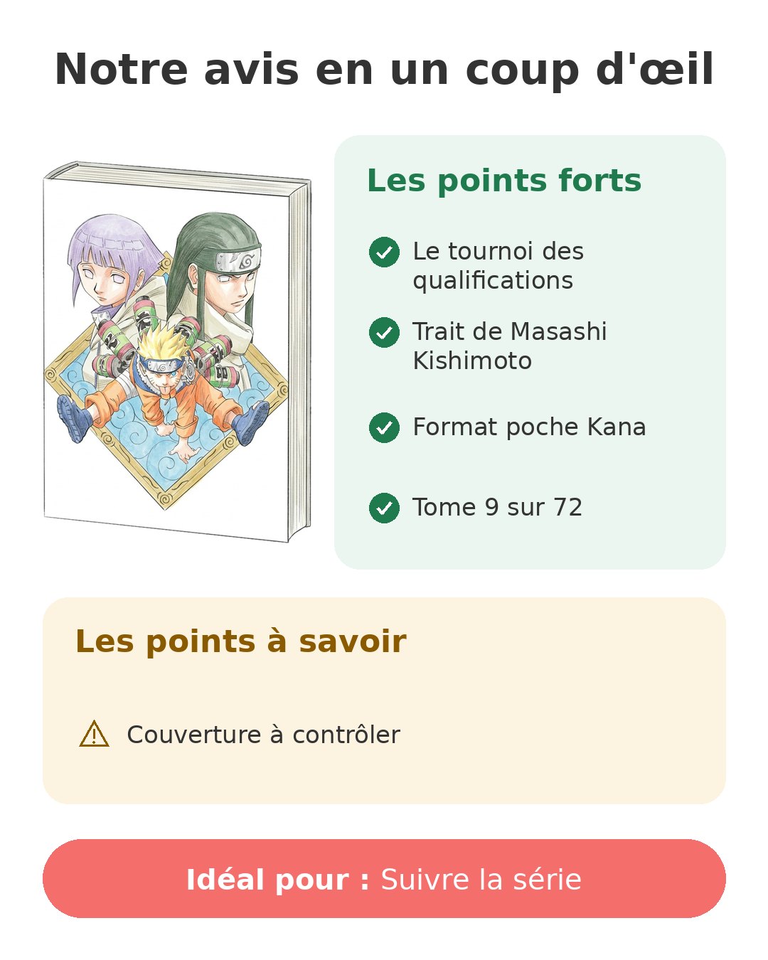 Notre avis en un coup d'œil sur Naruto T9