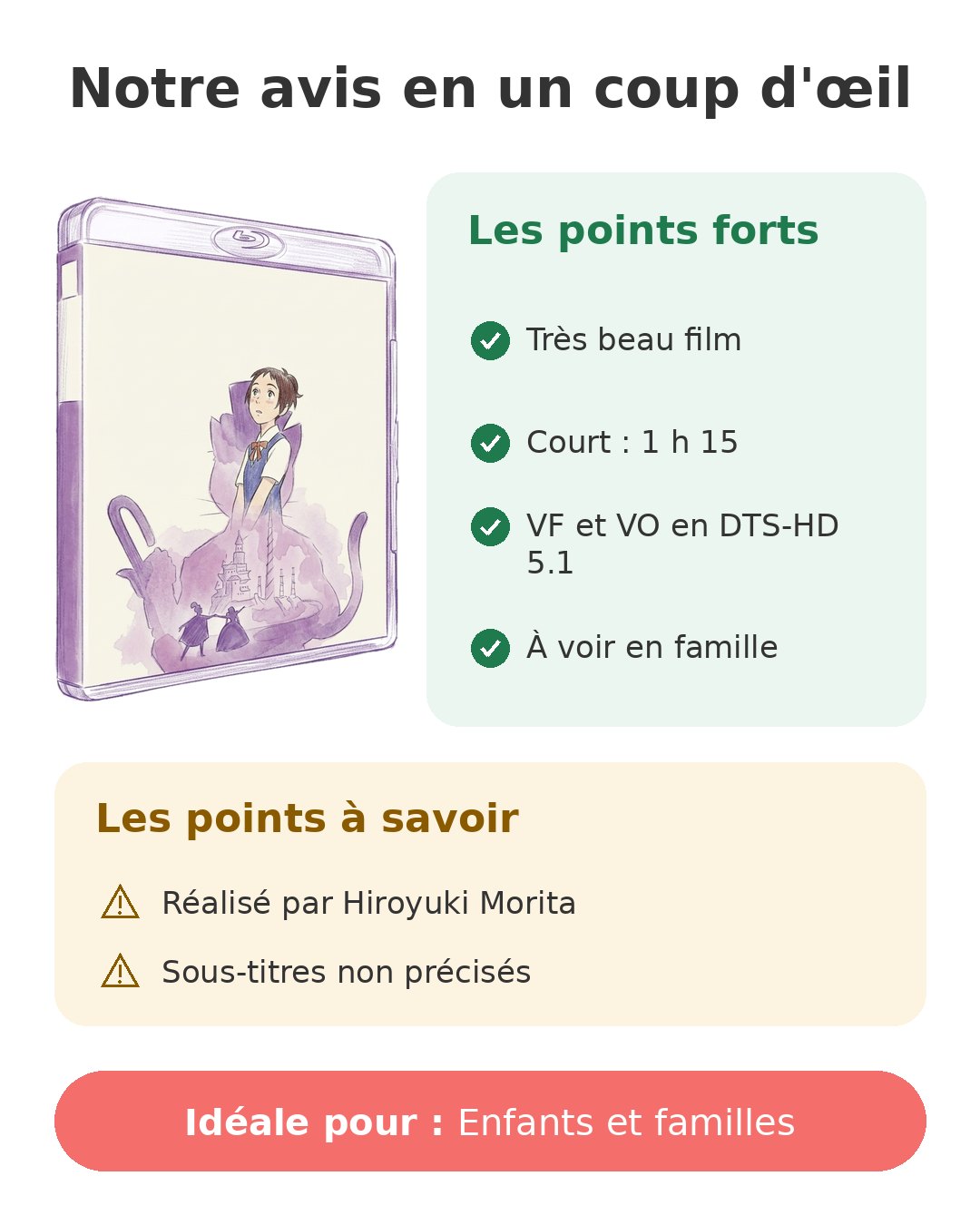 Le royaume des chats Ghibli en Blu-ray pour les enfants Notre avis en un coup d'œil sur Le royaume des chats