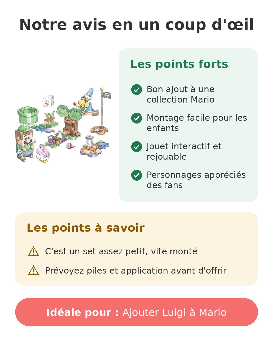 Notre avis en un coup d'œil sur LEGO Luigi interactif