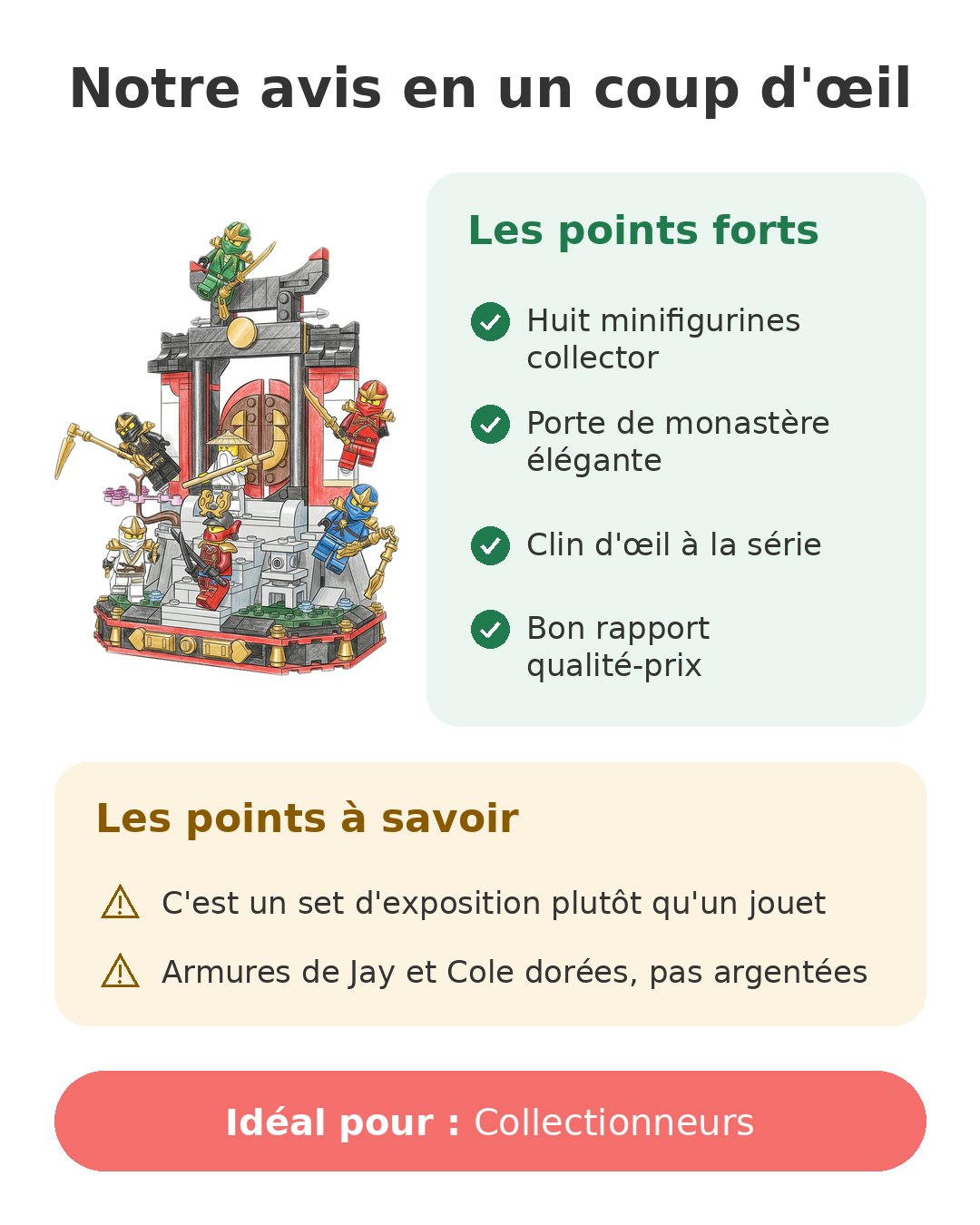 Notre avis en un coup d'œil sur Collection personnages