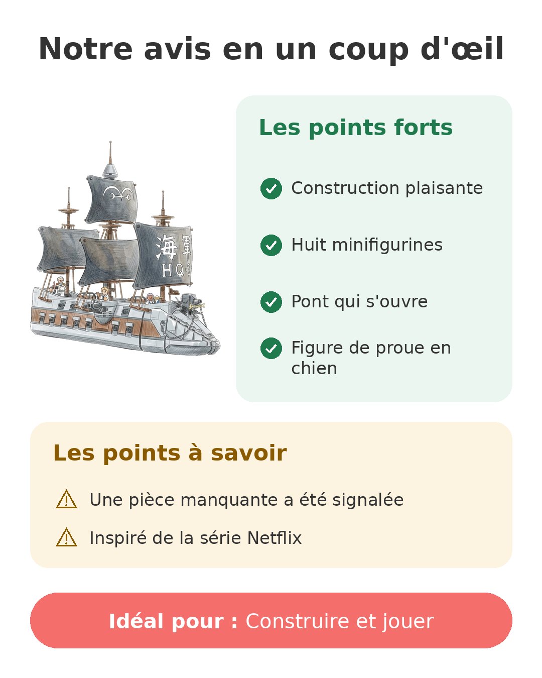 Notre avis en un coup d'œil sur LEGO Navire de Garp