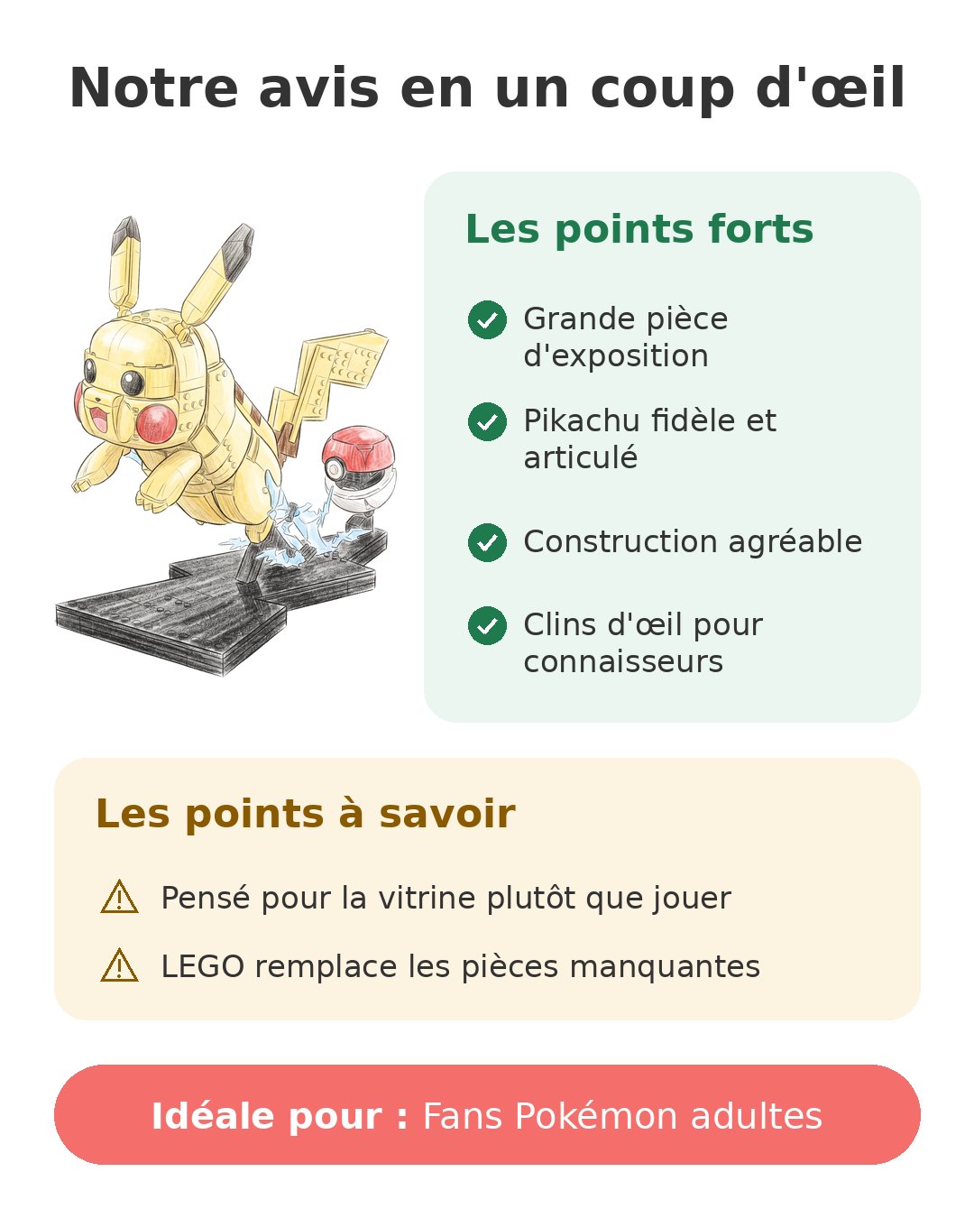 Notre avis en un coup d'œil sur LEGO Pikachu Poké Ball