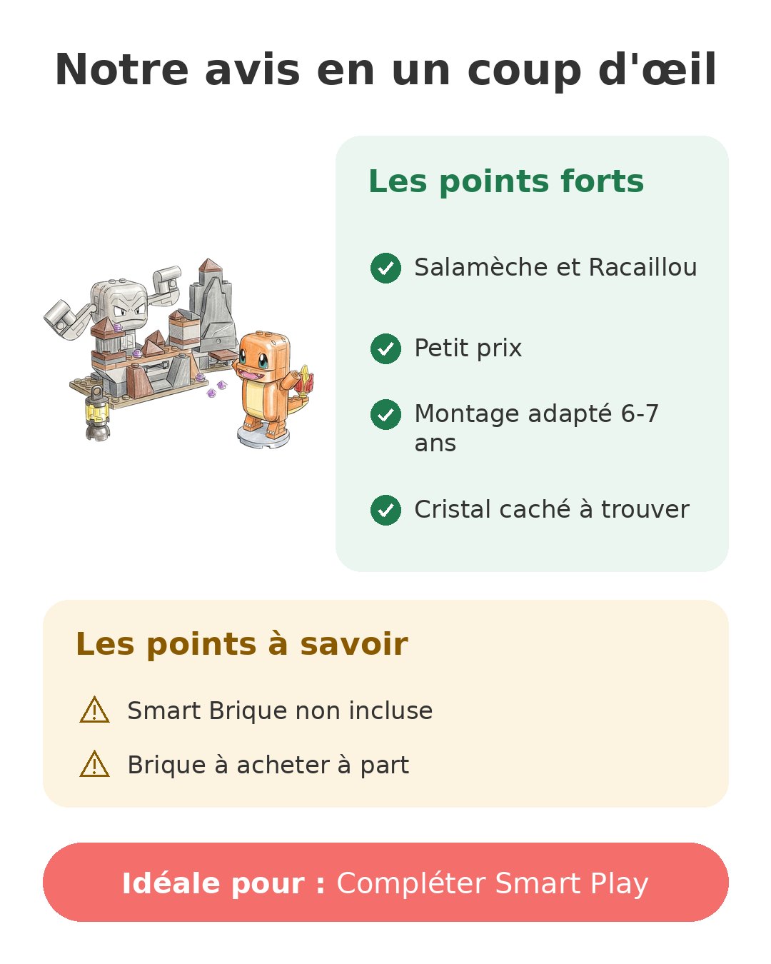 Notre avis en un coup d'œil sur LEGO Salamèche