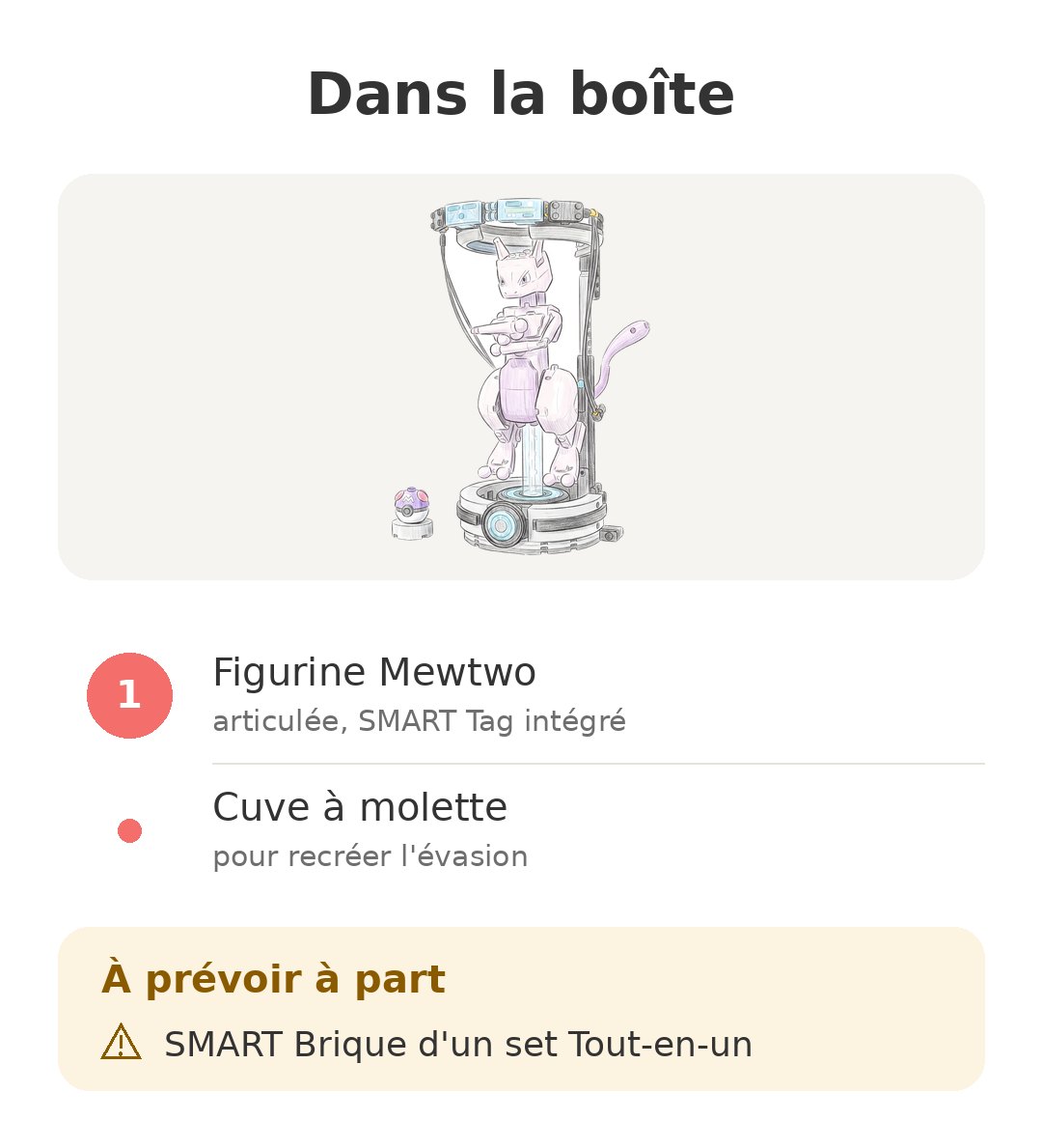 Contenu de la boîte : Labo de Mewtwo