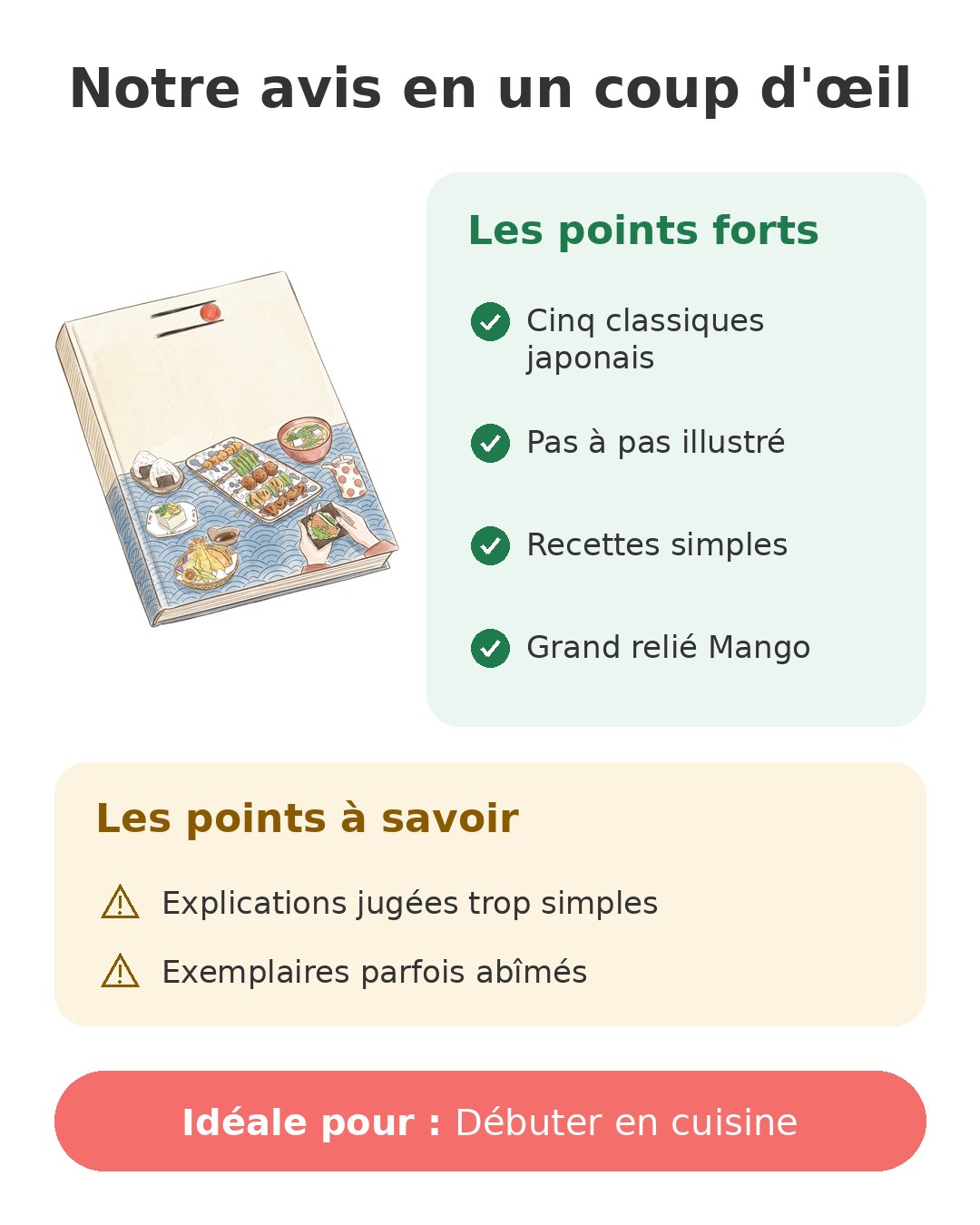 Notre avis en un coup d'œil sur Bases cuisine Japon