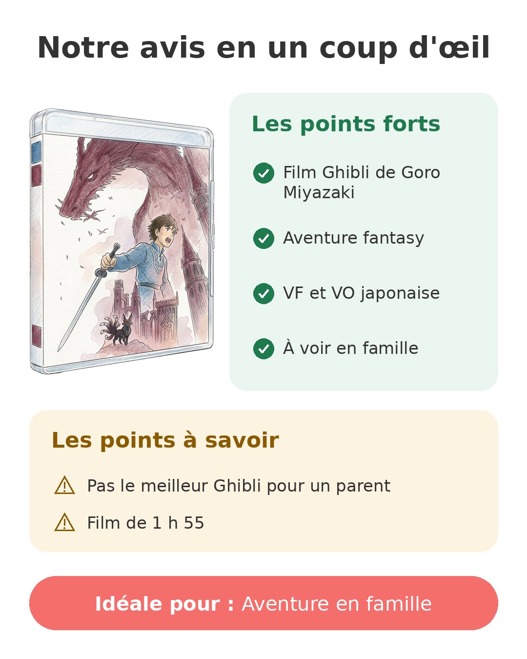 Notre avis en un coup d'œil sur Contes de Terremer