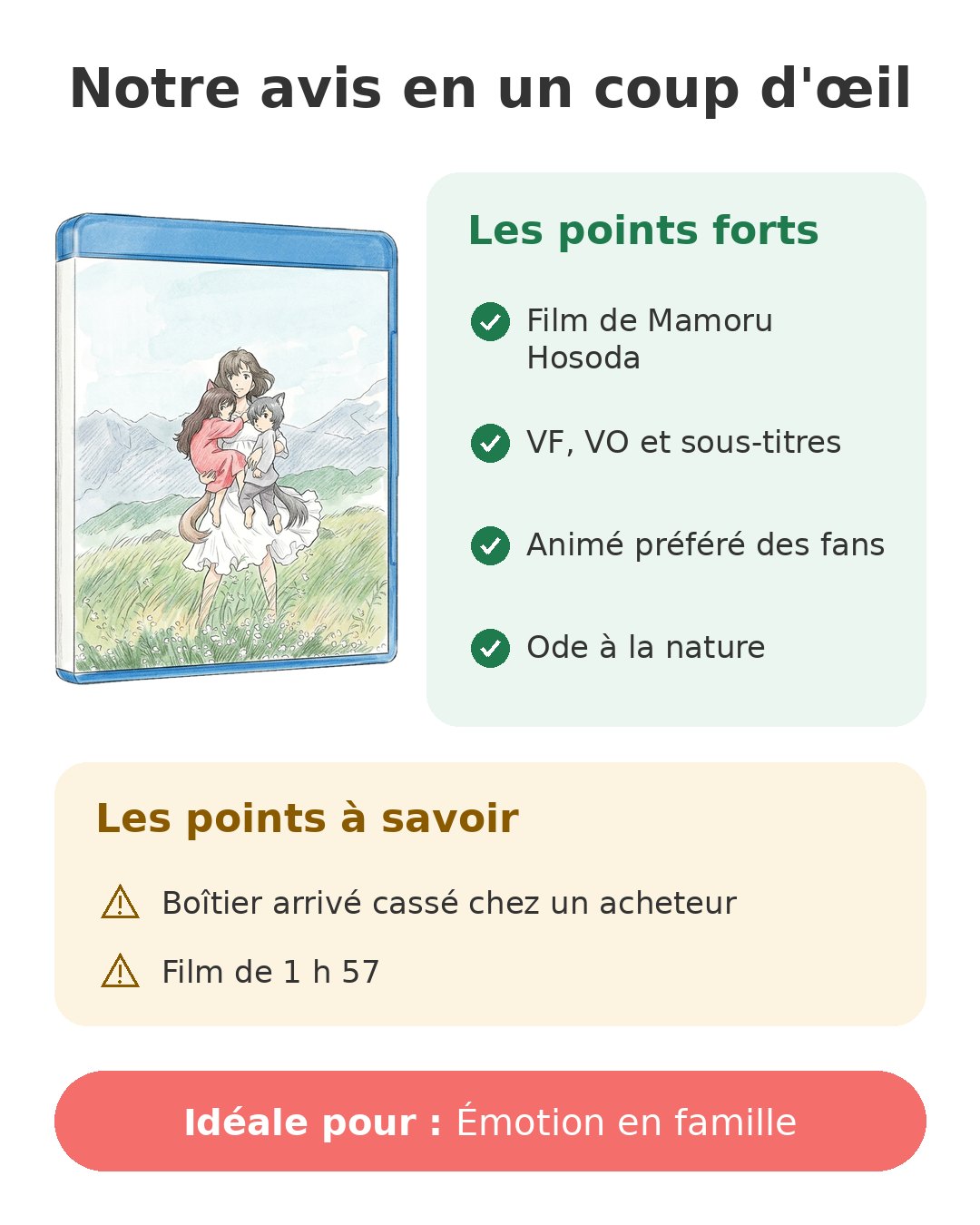 Notre avis en un coup d'œil sur Les enfants loups