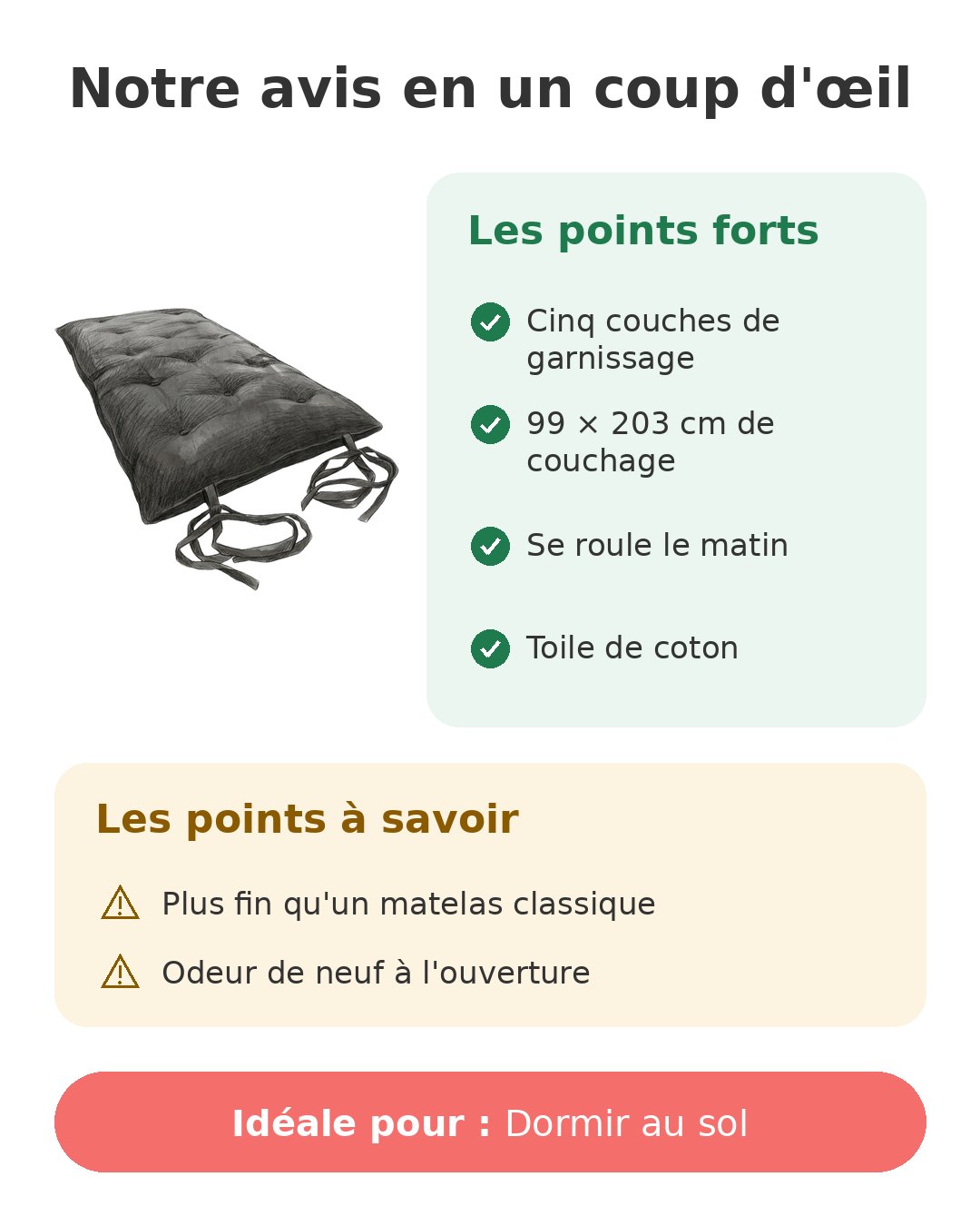 Notre avis en un coup d'œil sur Futon shiki noir