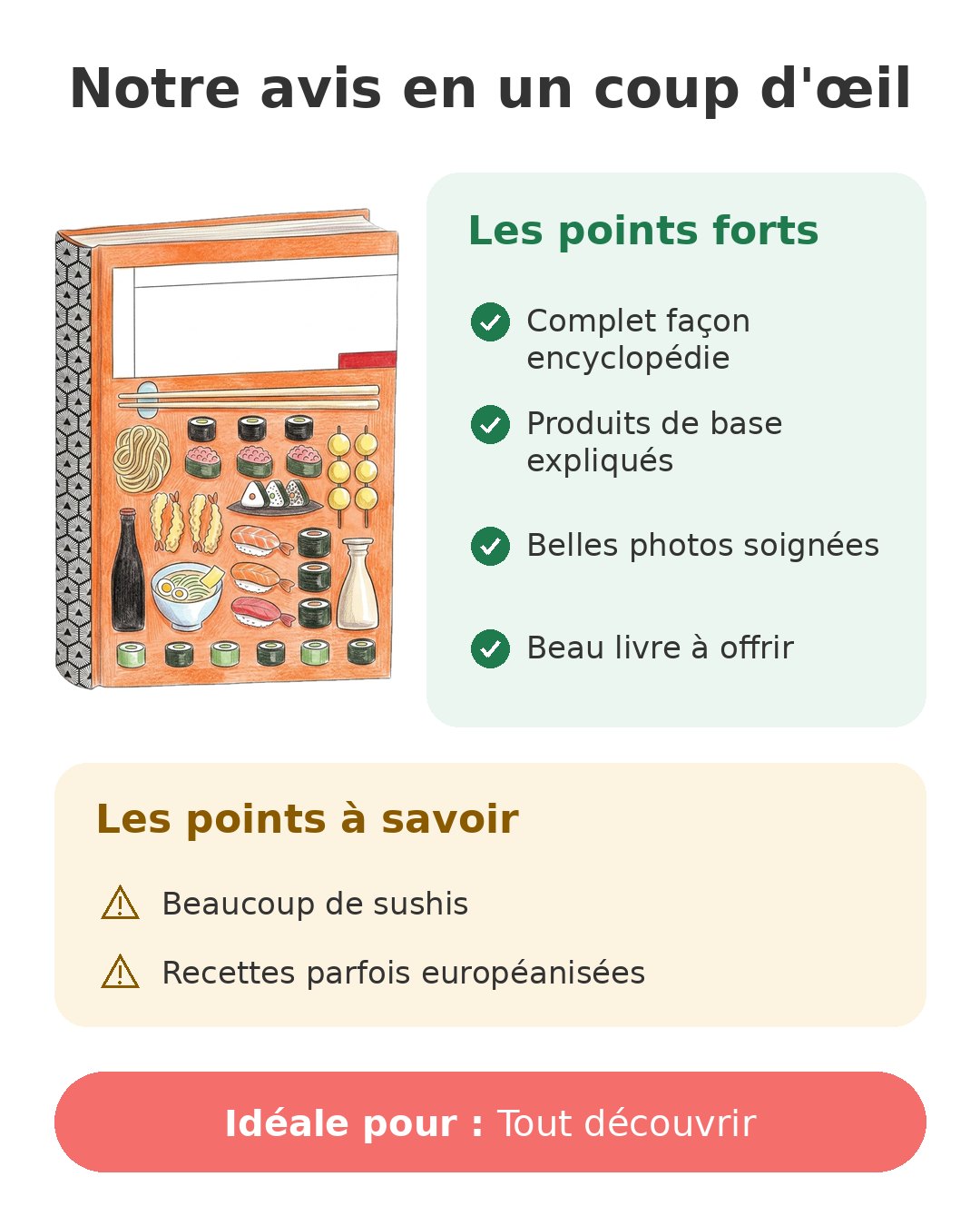 Le grand livre de la cuisine japonaise avec sushi ramen et bento Notre avis en un coup d'œil sur Grand livre Mango