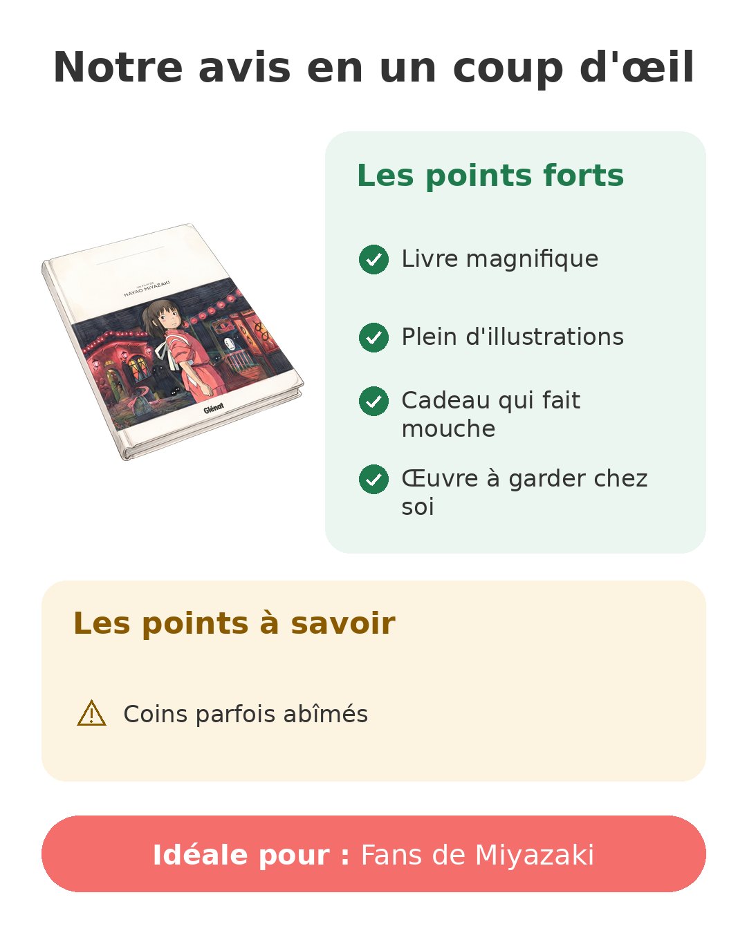 Notre avis en un coup d'œil sur L'Art de Chihiro