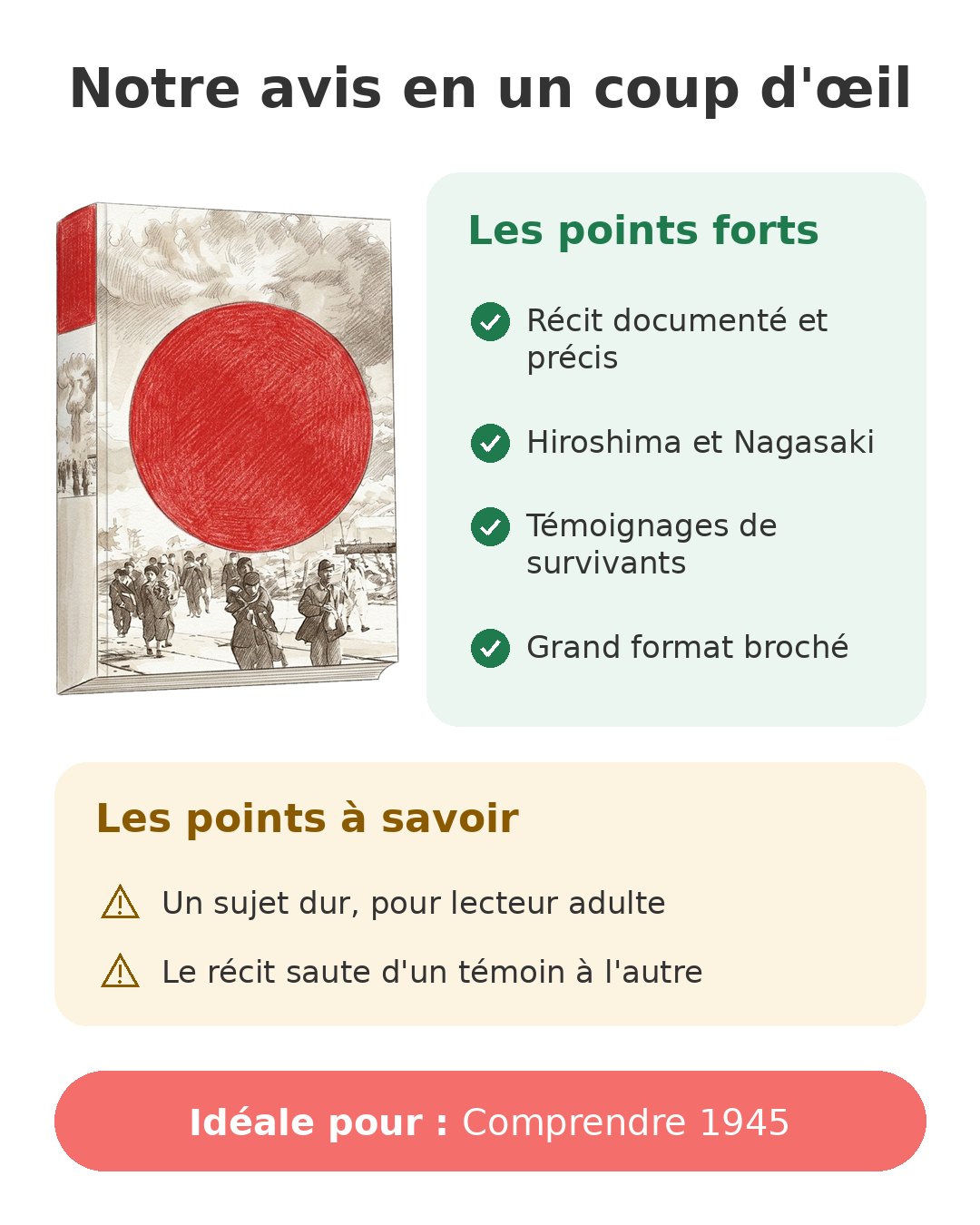 Notre avis en un coup d'œil sur Last Train