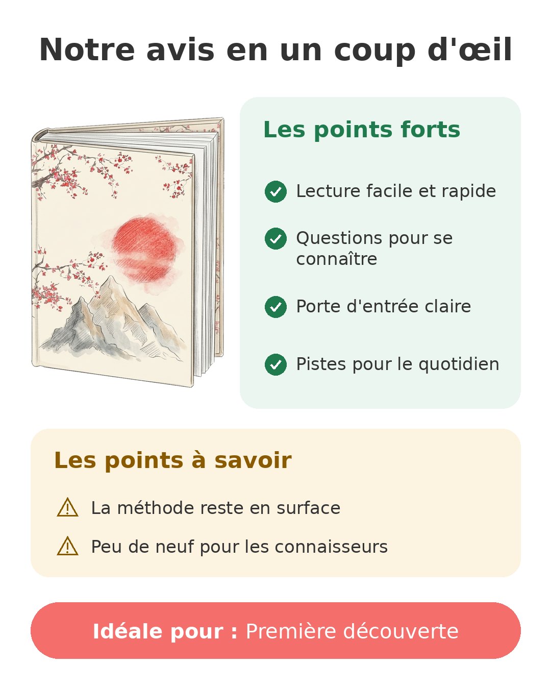 Notre avis en un coup d'œil sur Livre Ikigai