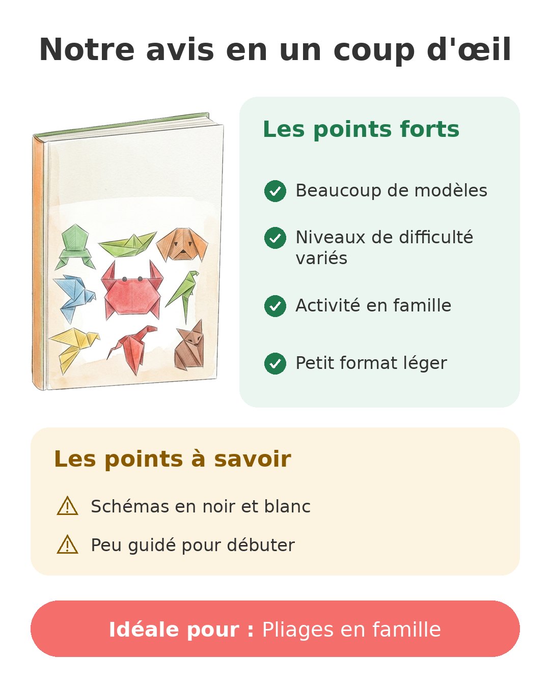 Notre avis en un coup d'œil sur Grand livre origami