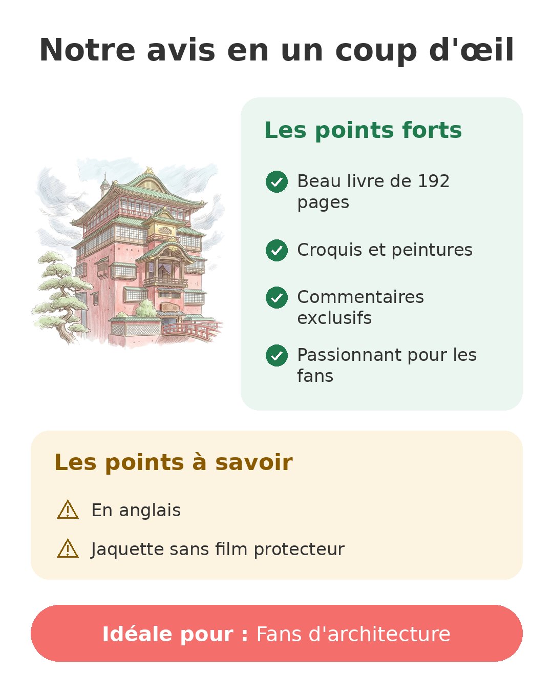 Livre Studio Ghibli sur l'architecture de ses films Notre avis en un coup d'œil sur Ghibli Architecture