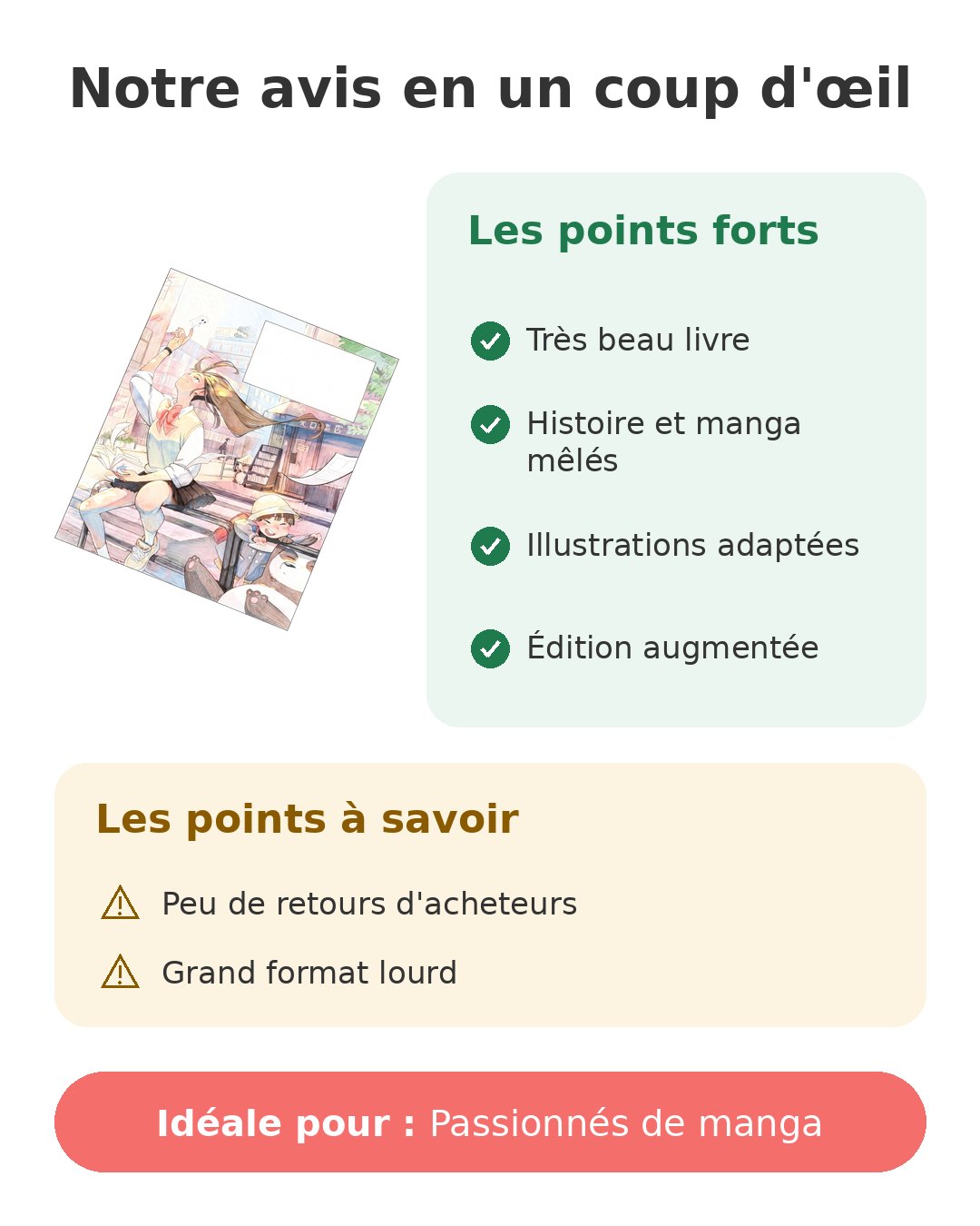 Histoire du manga moderne de 1952 à 2024 par Matthieu Pinon Notre avis en un coup d'œil sur Histoire du manga