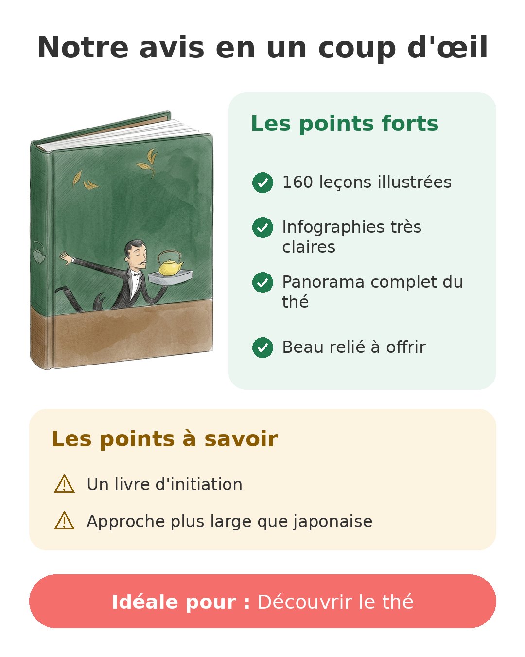 Notre avis en un coup d'œil sur Tea sommelier