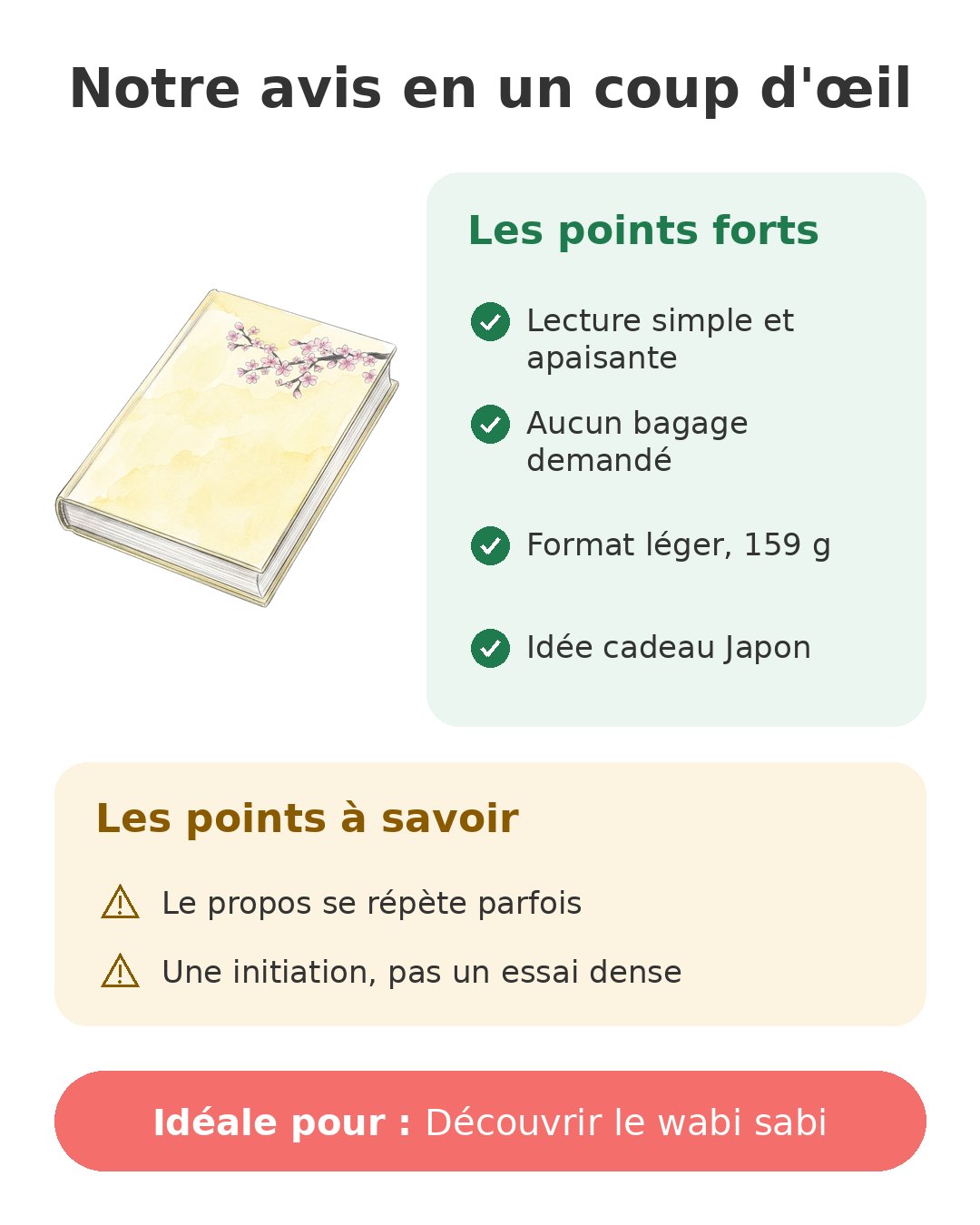 Notre avis en un coup d'œil sur Wabi Sabi