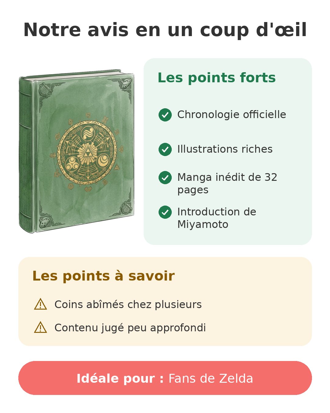 Notre avis en un coup d'œil sur Hyrule Historia