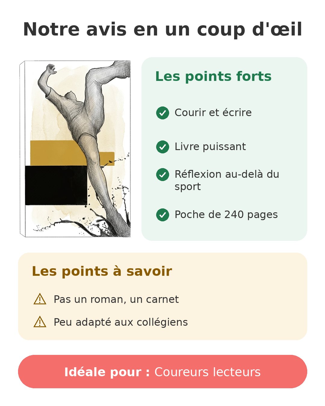 Notre avis en un coup d'œil sur Murakami coureur