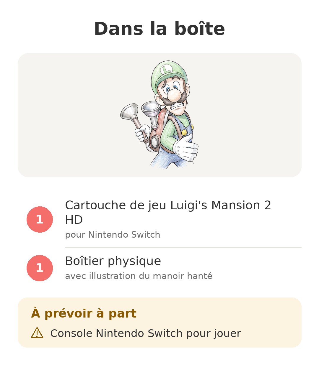 Contenu de la boîte : Luigi's Mansion 2 HD