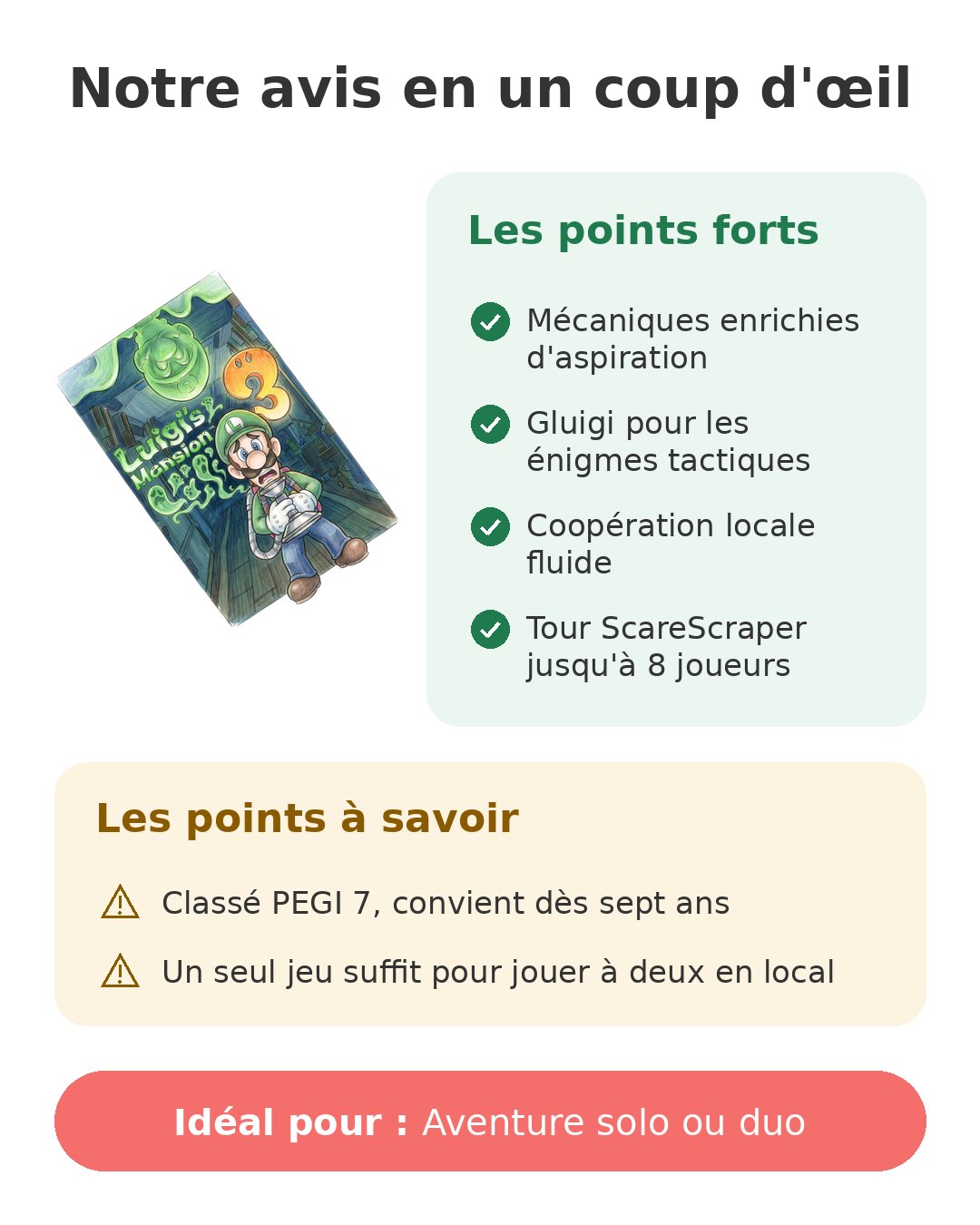 Notre avis en un coup d'œil sur Luigi's Mansion 3