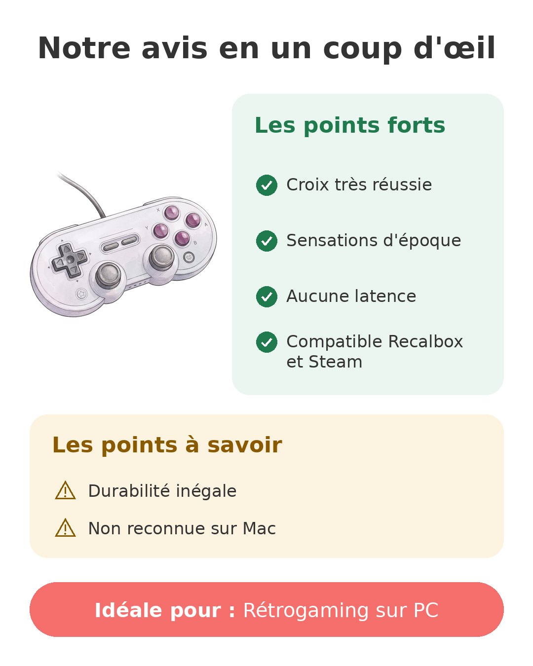 Notre avis en un coup d'œil sur 8BitDo SN30 Pro