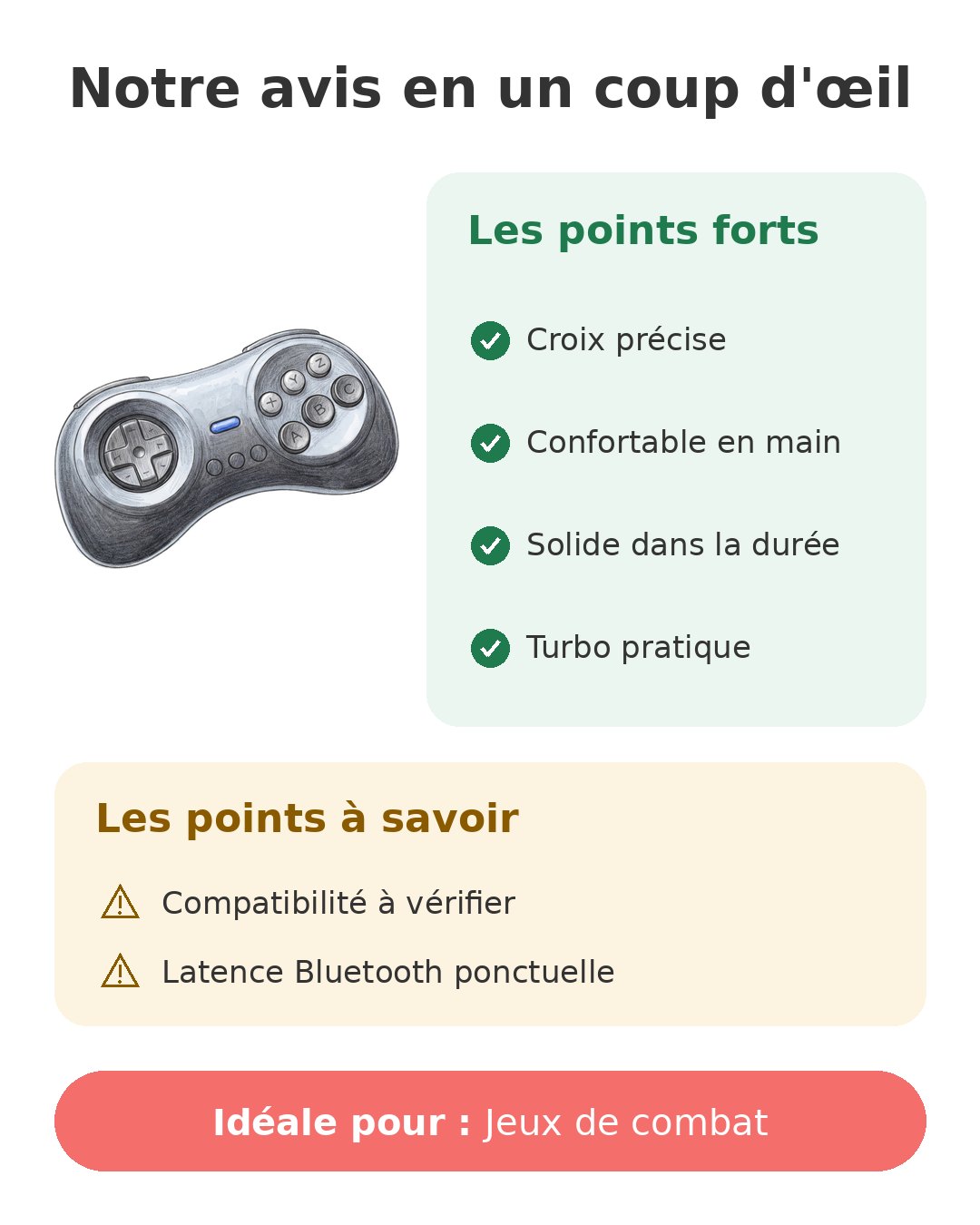 Notre avis en un coup d'œil sur 8BitDo M30