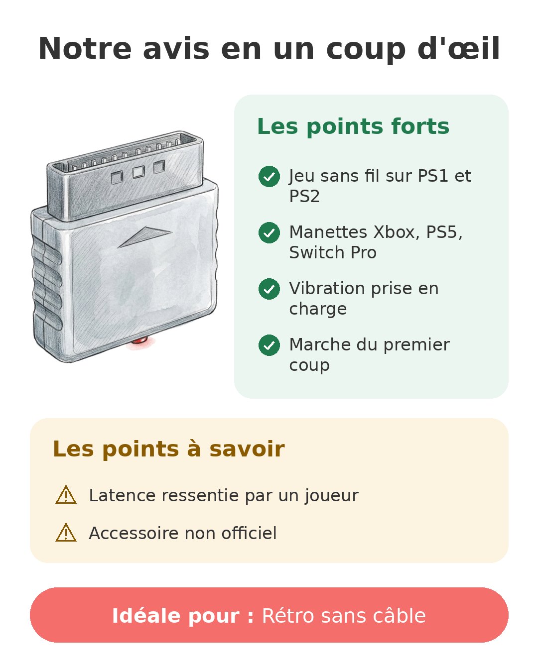 Notre avis en un coup d'œil sur Adaptateur 8BitDo PS2