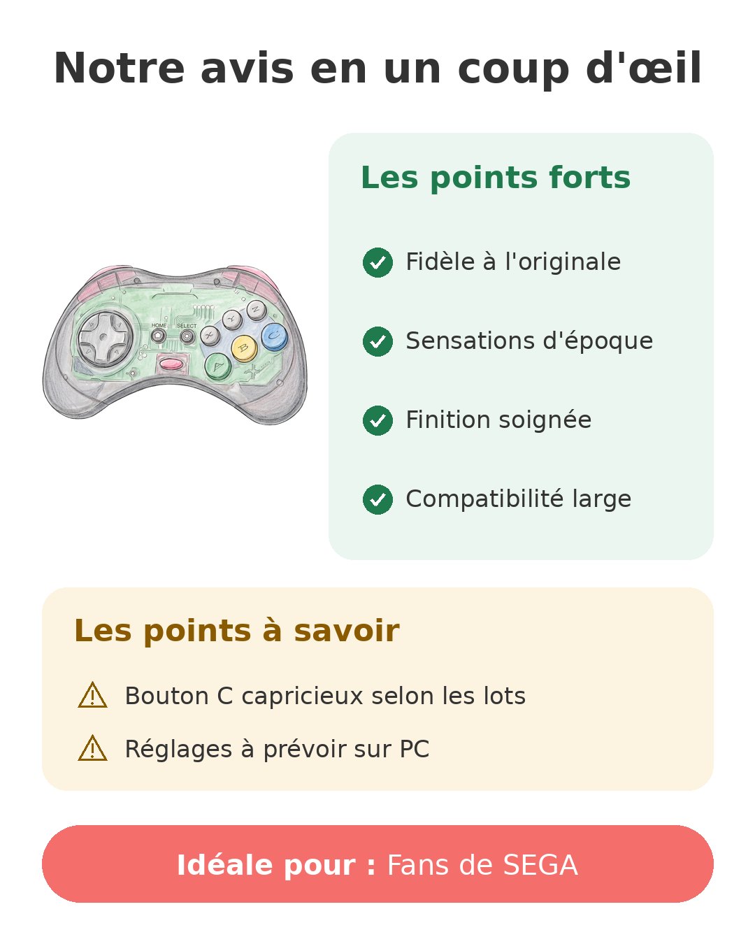 Notre avis en un coup d'œil sur Manette Saturn