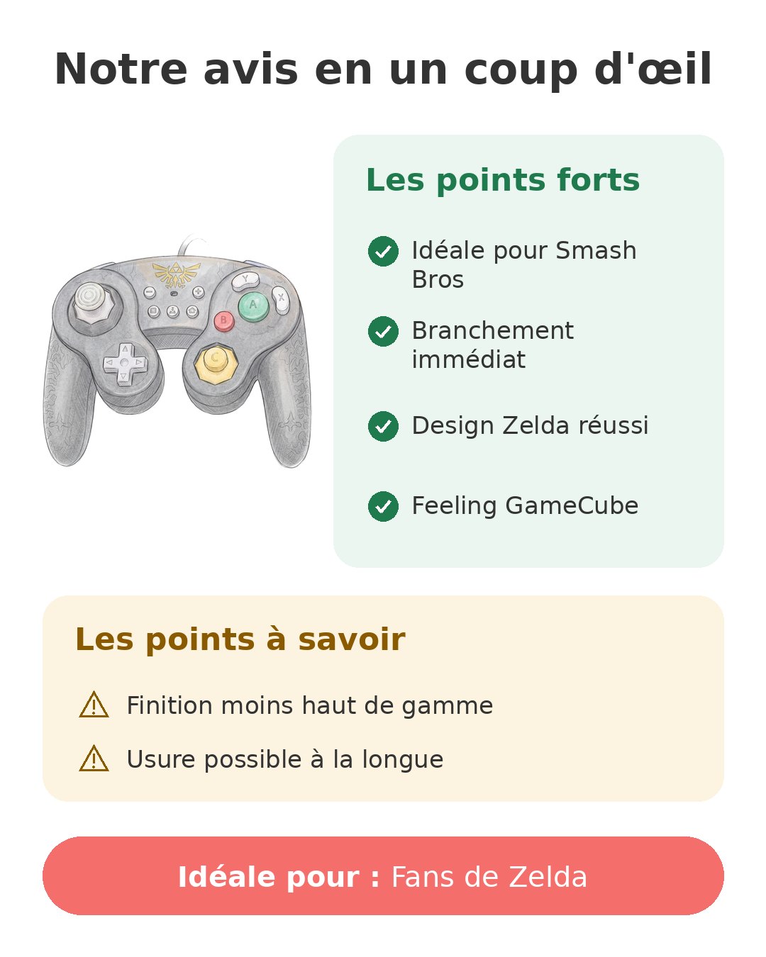 Notre avis en un coup d'œil sur Battle Pad Zelda