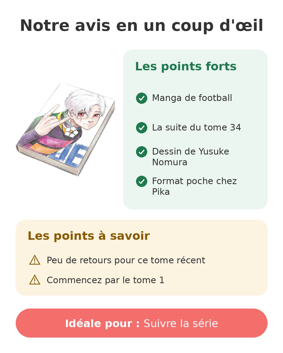 Notre avis en un coup d'œil sur Blue Lock tome 35