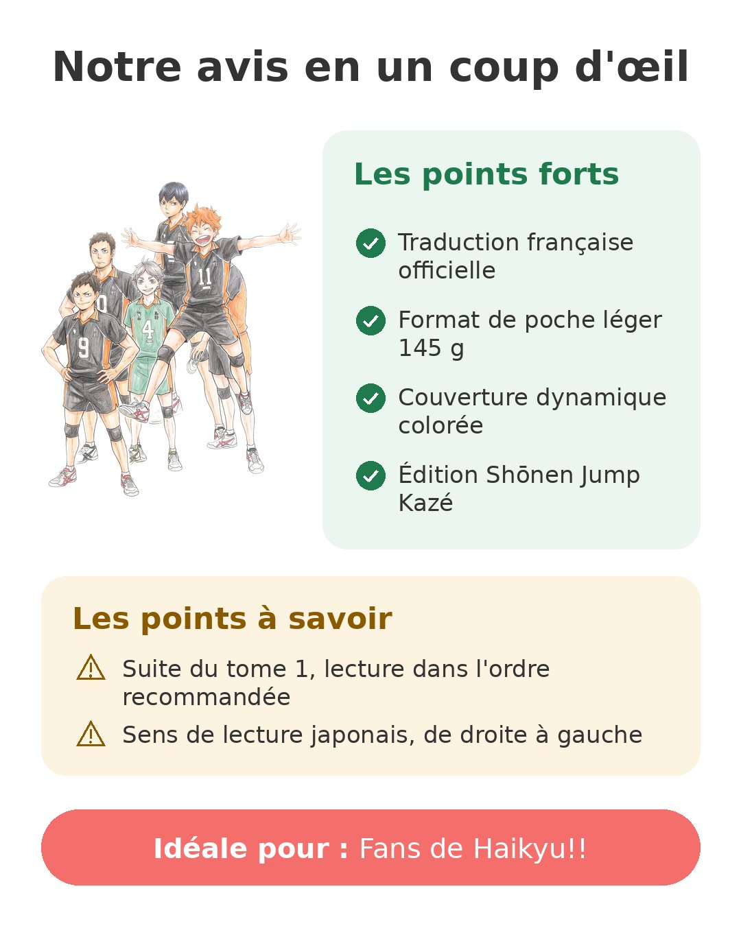 Notre avis en un coup d'œil sur Haikyu!! tome 2