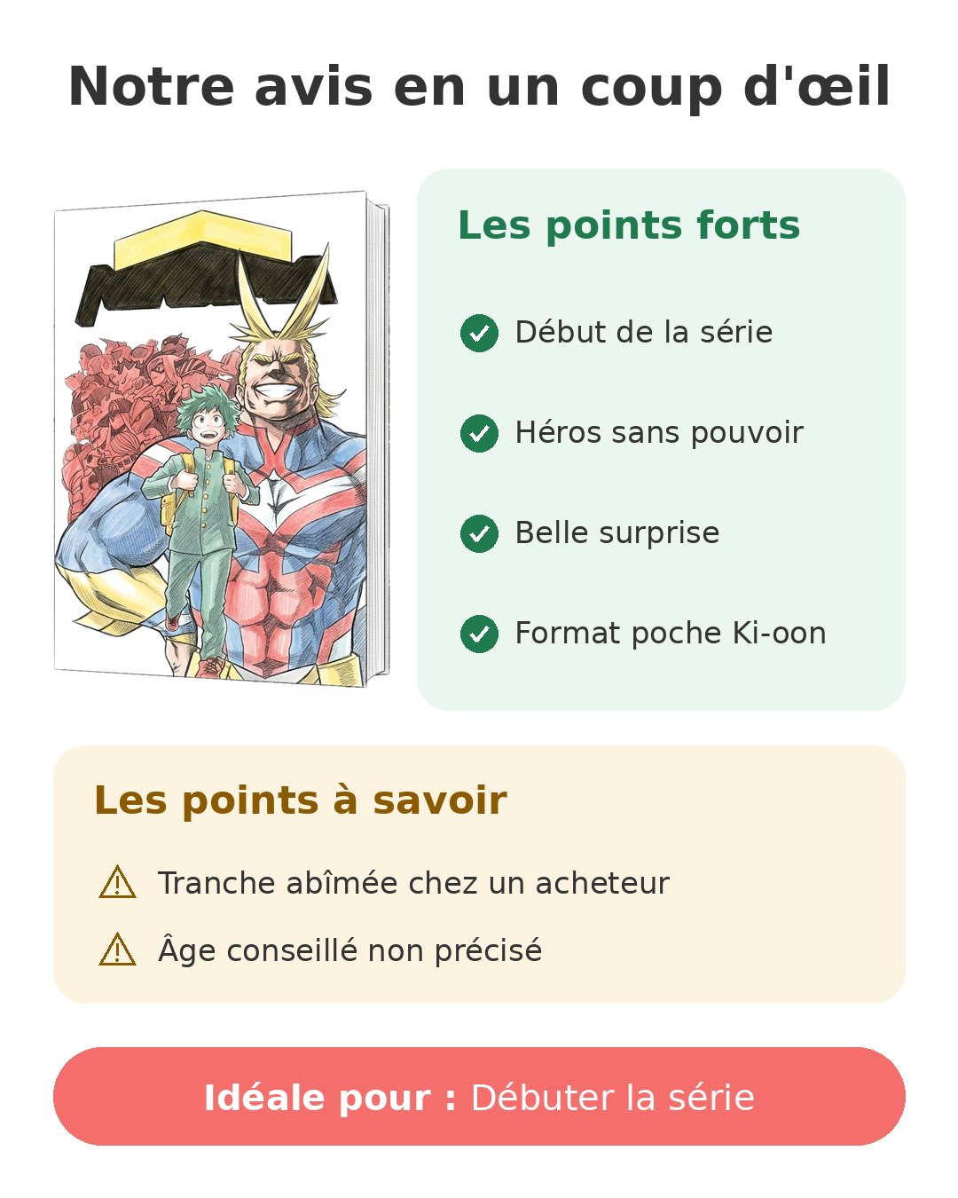 Notre avis en un coup d'œil sur My Hero Academia T1