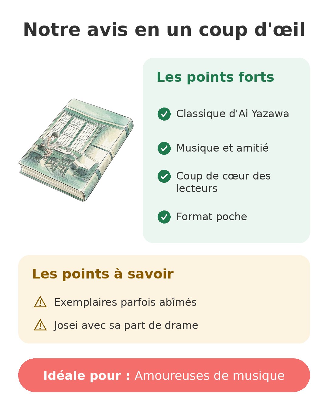 Notre avis en un coup d'œil sur Nana T1